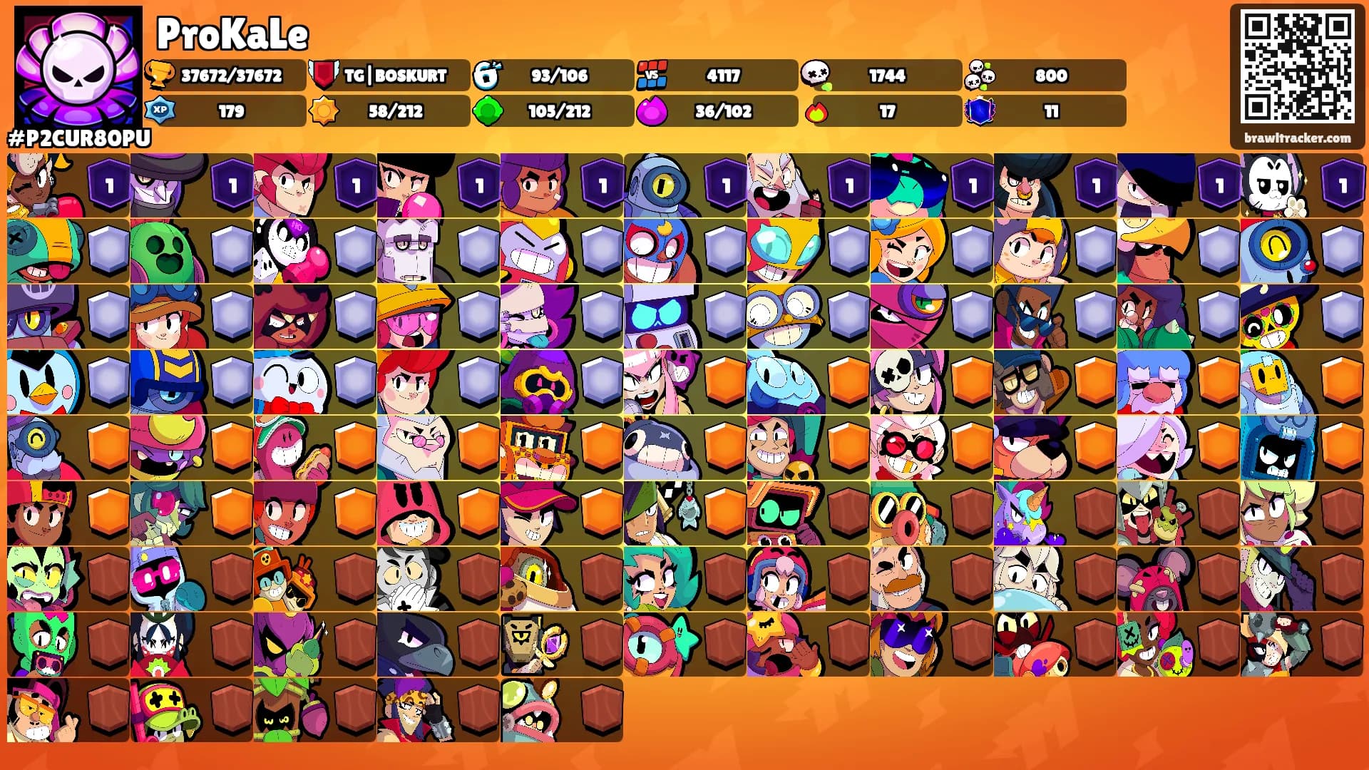 ProKaLe's Ranks