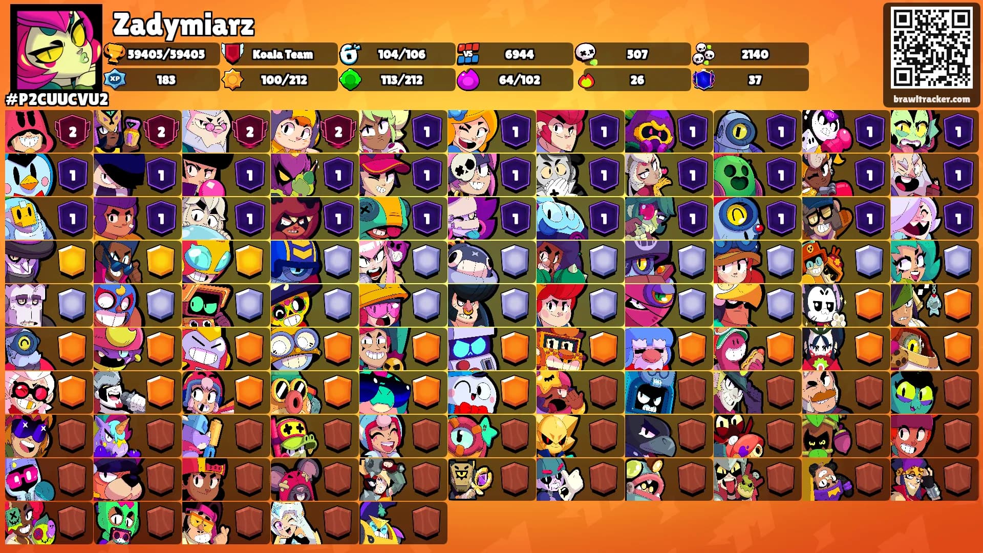 Zadymiarz's Ranks
