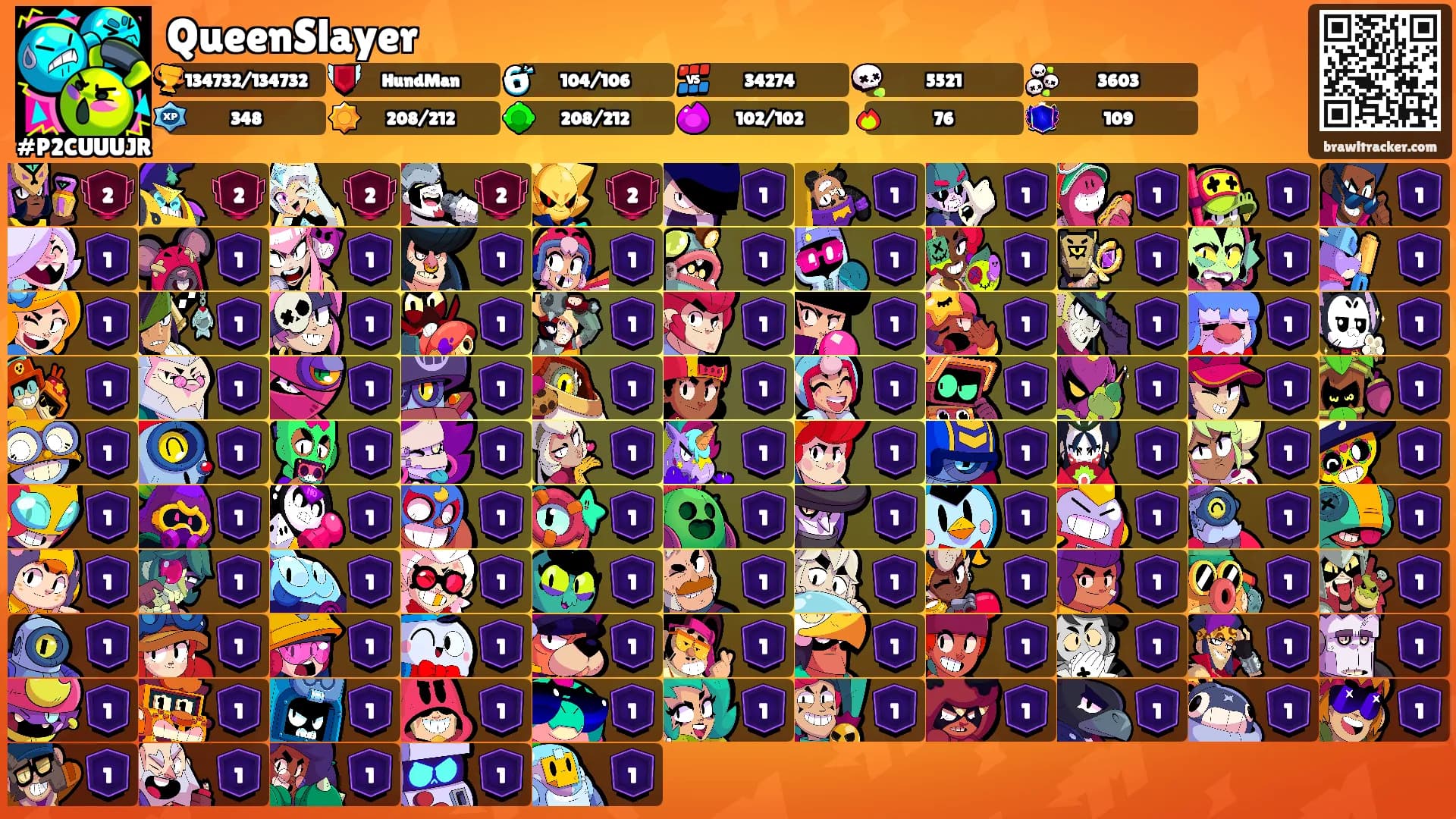 QueenSlayer's Ranks