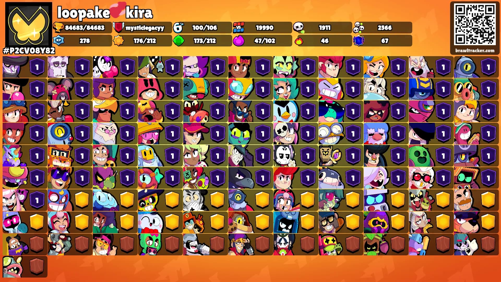 loopake💞kira's Ranks