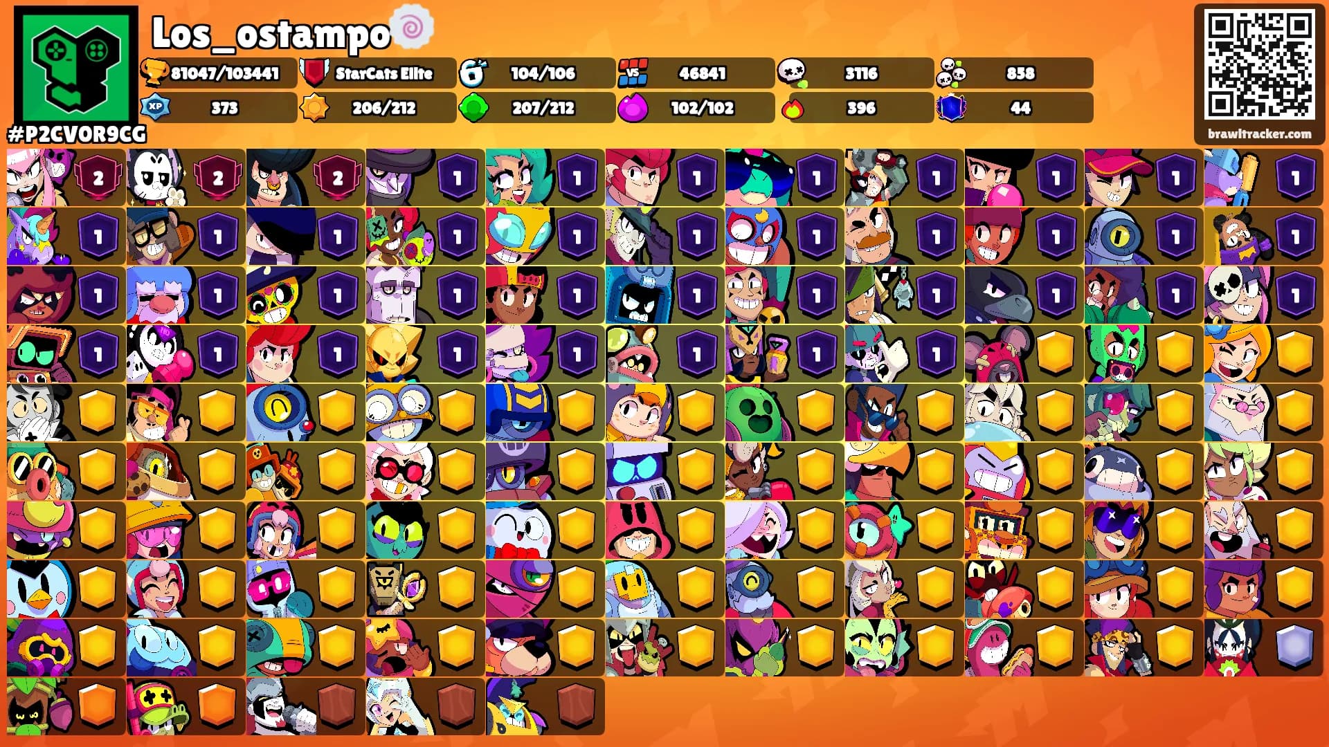 Los_ostampo🍥's Ranks
