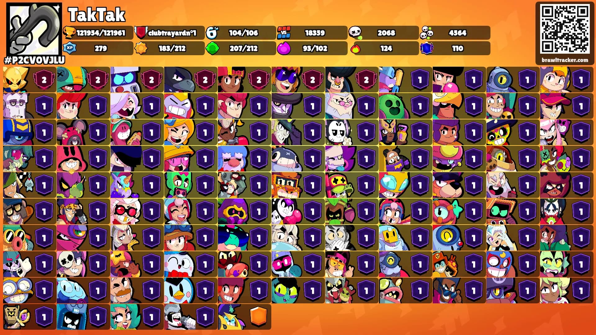 TakTak's Ranks