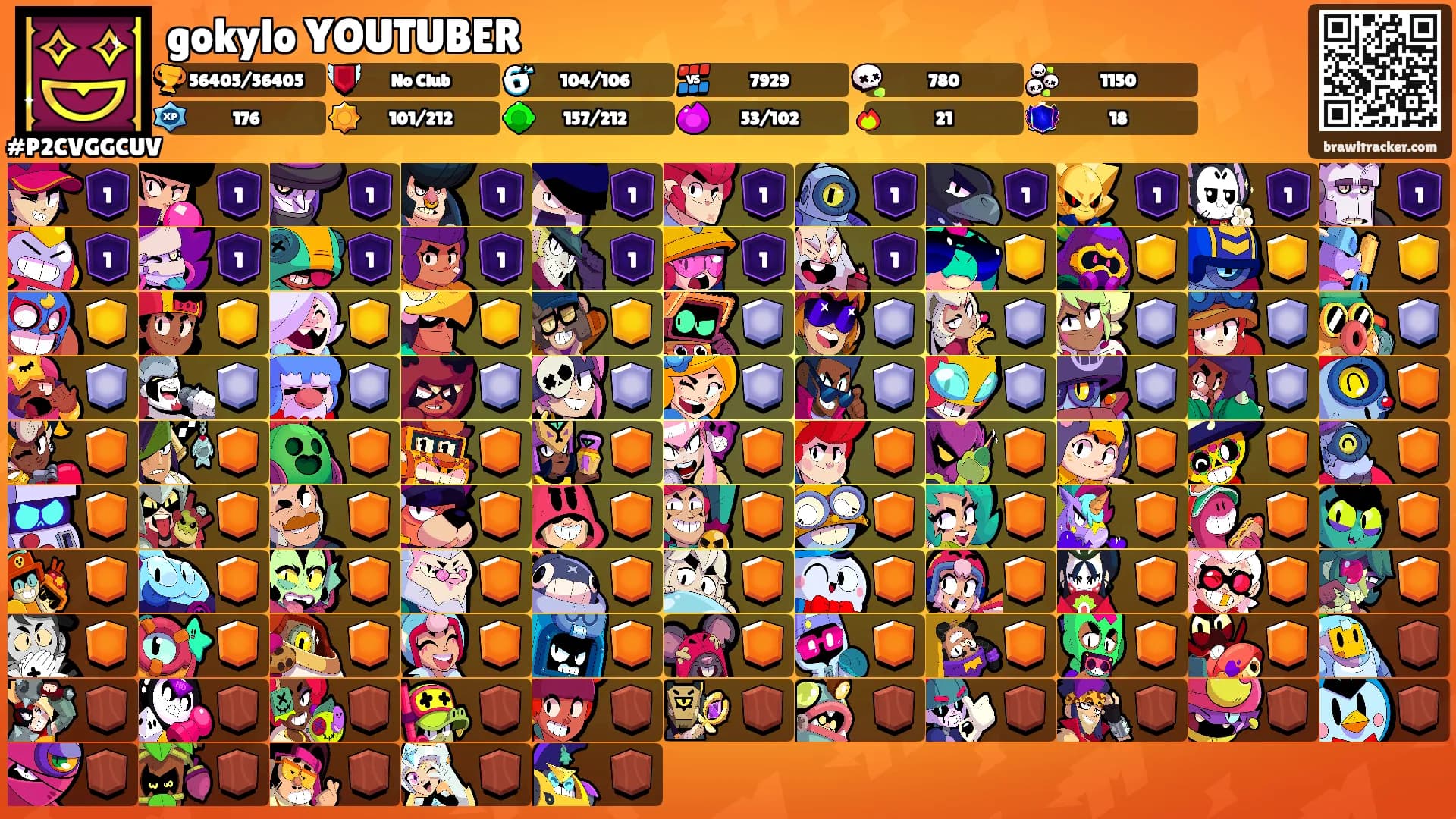 gokylo YOUTUBER's Ranks