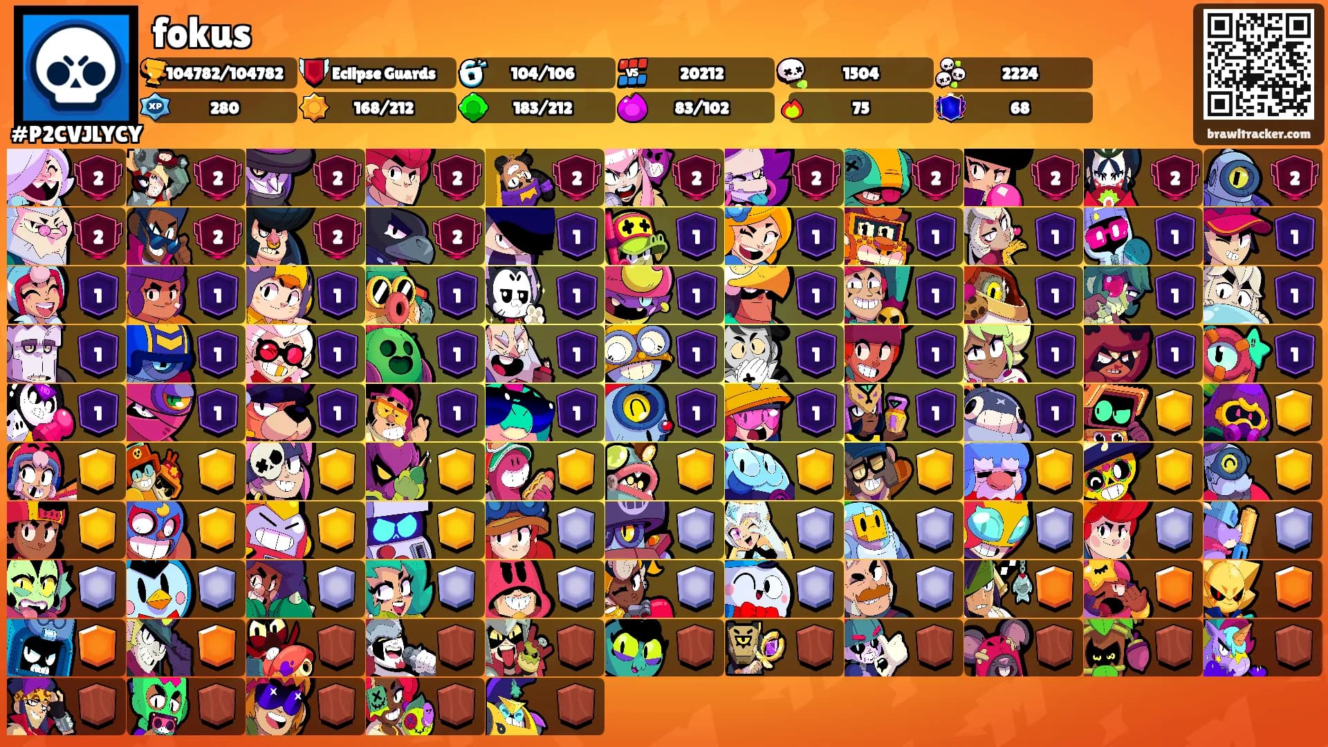 fokus's Ranks