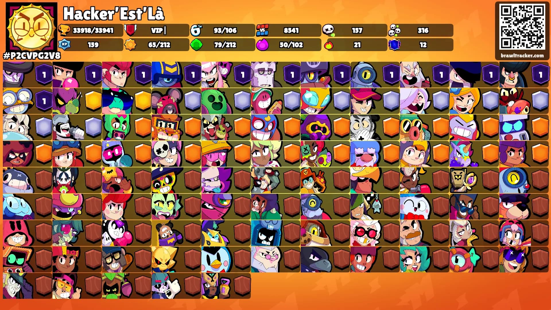 Hacker’Est’Là's Ranks