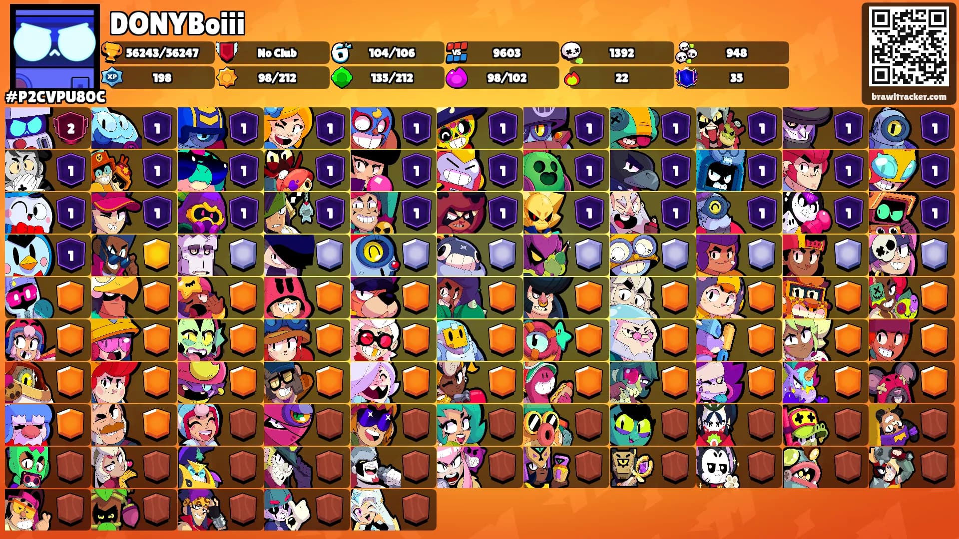 DONYBoiii's Ranks