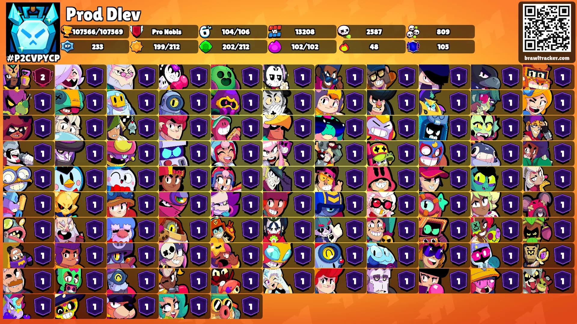 Prod Dlev's Ranks
