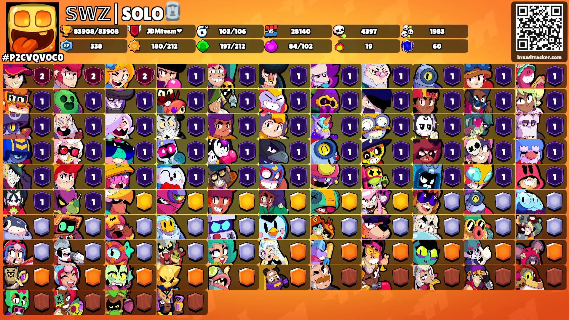 𝕊𝕎ℤ|SOLO🗿's Ranks