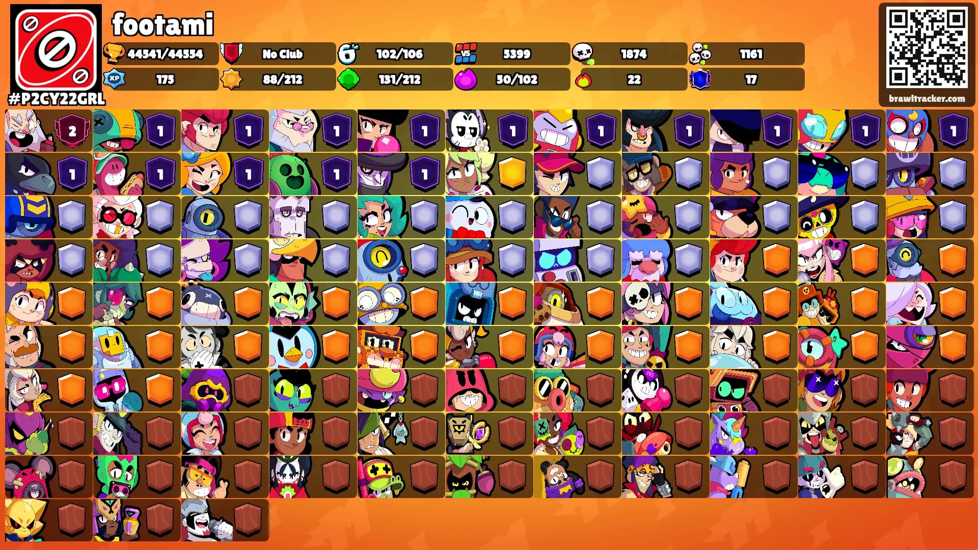 footami's Ranks