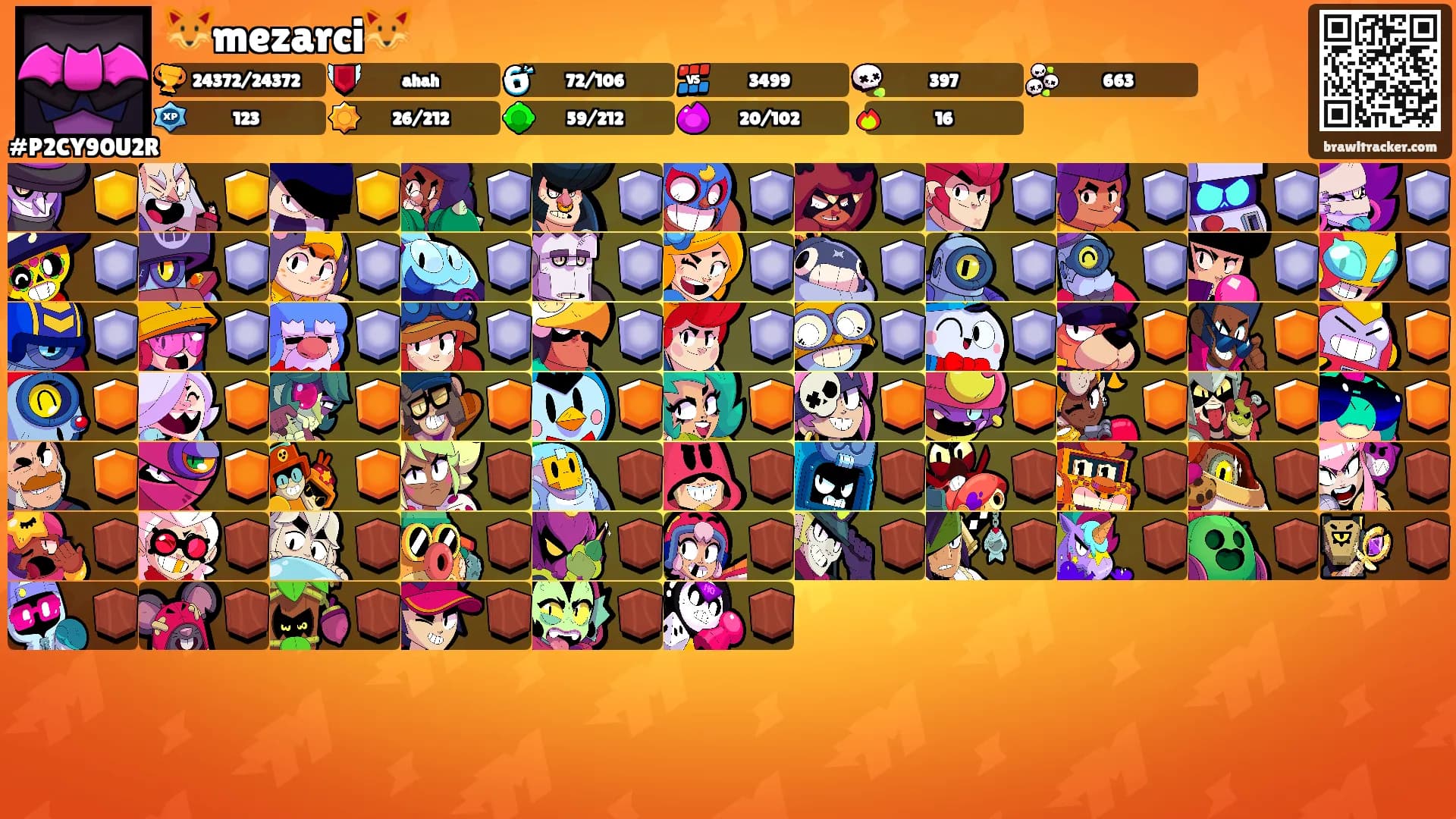 🦊mezarci🦊's Ranks