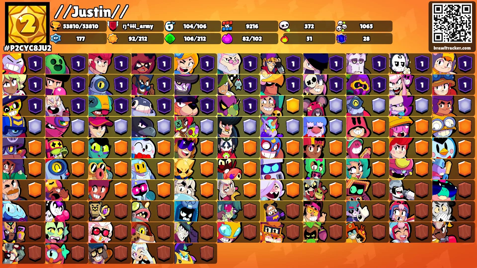 //Justin//'s Ranks
