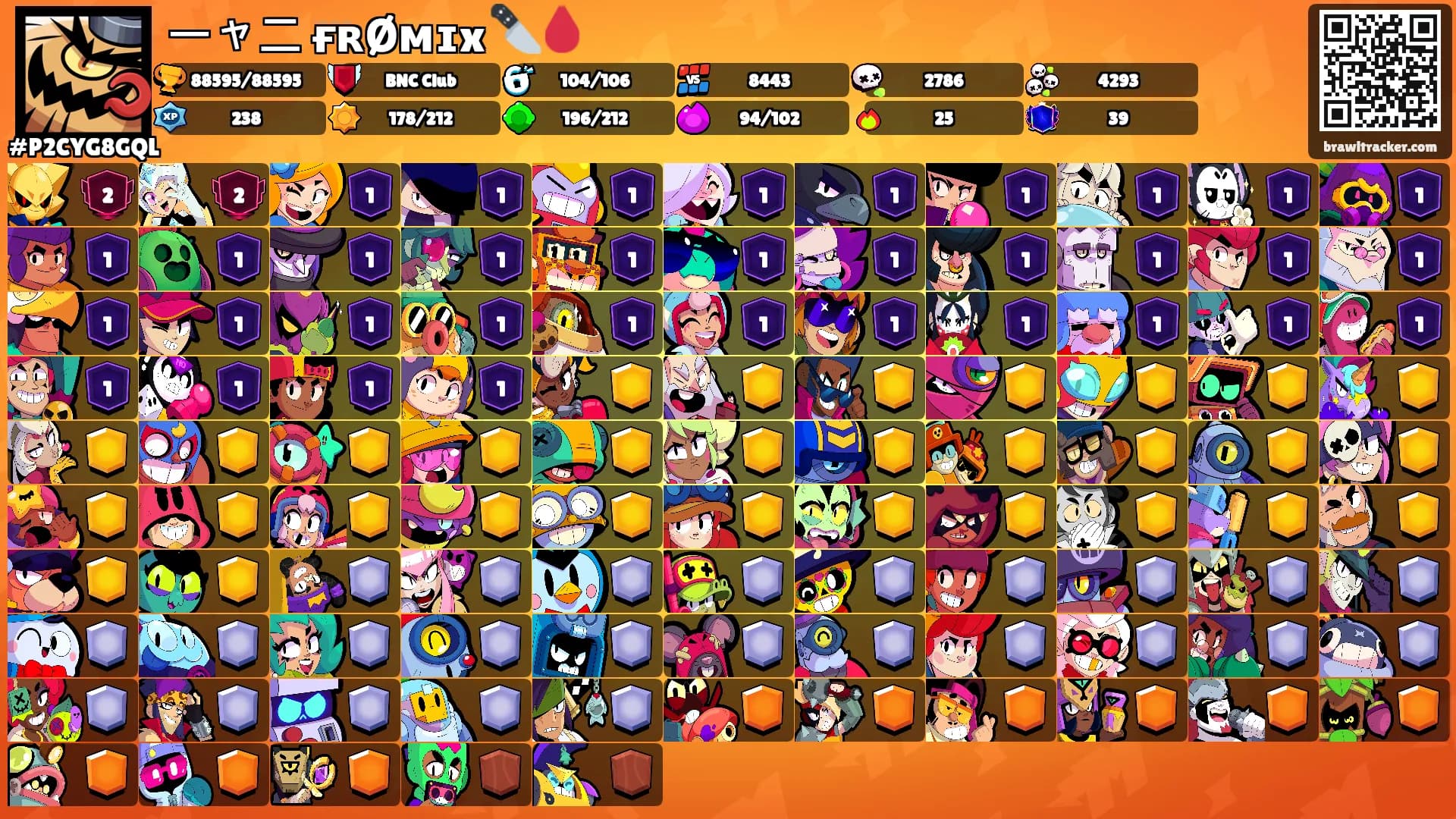 ーャニ ғʀØᴍɪx 🔪🩸's Ranks