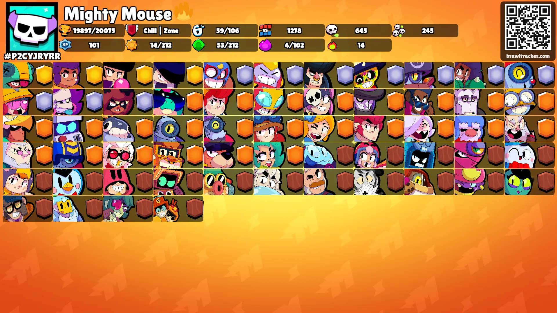 Mighty Mouse 🔥's Ranks