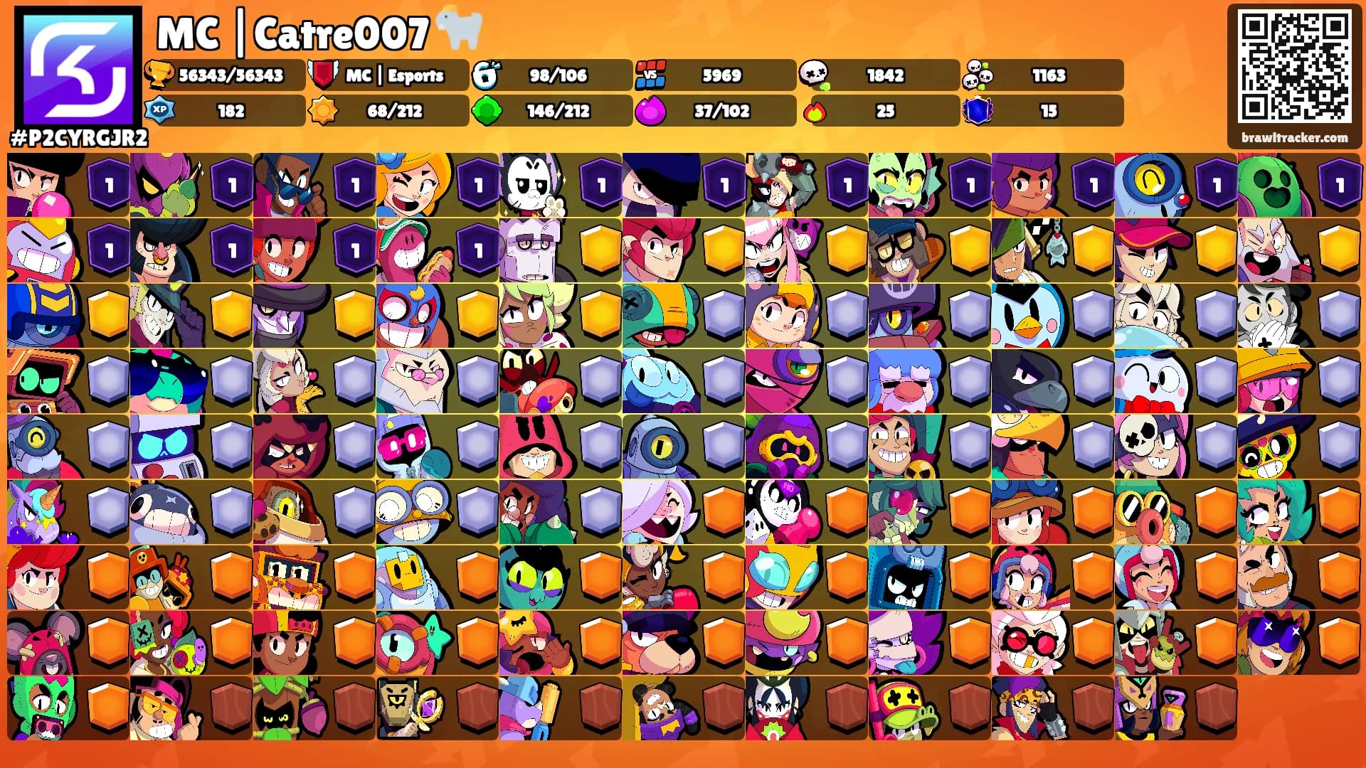 MC |Catre007⛩🐐's Ranks