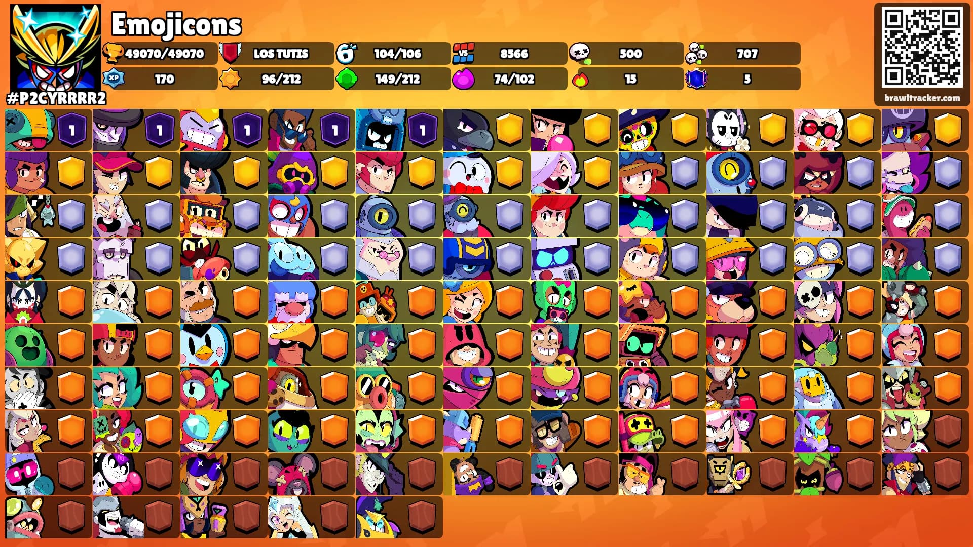 Emojicons's Ranks