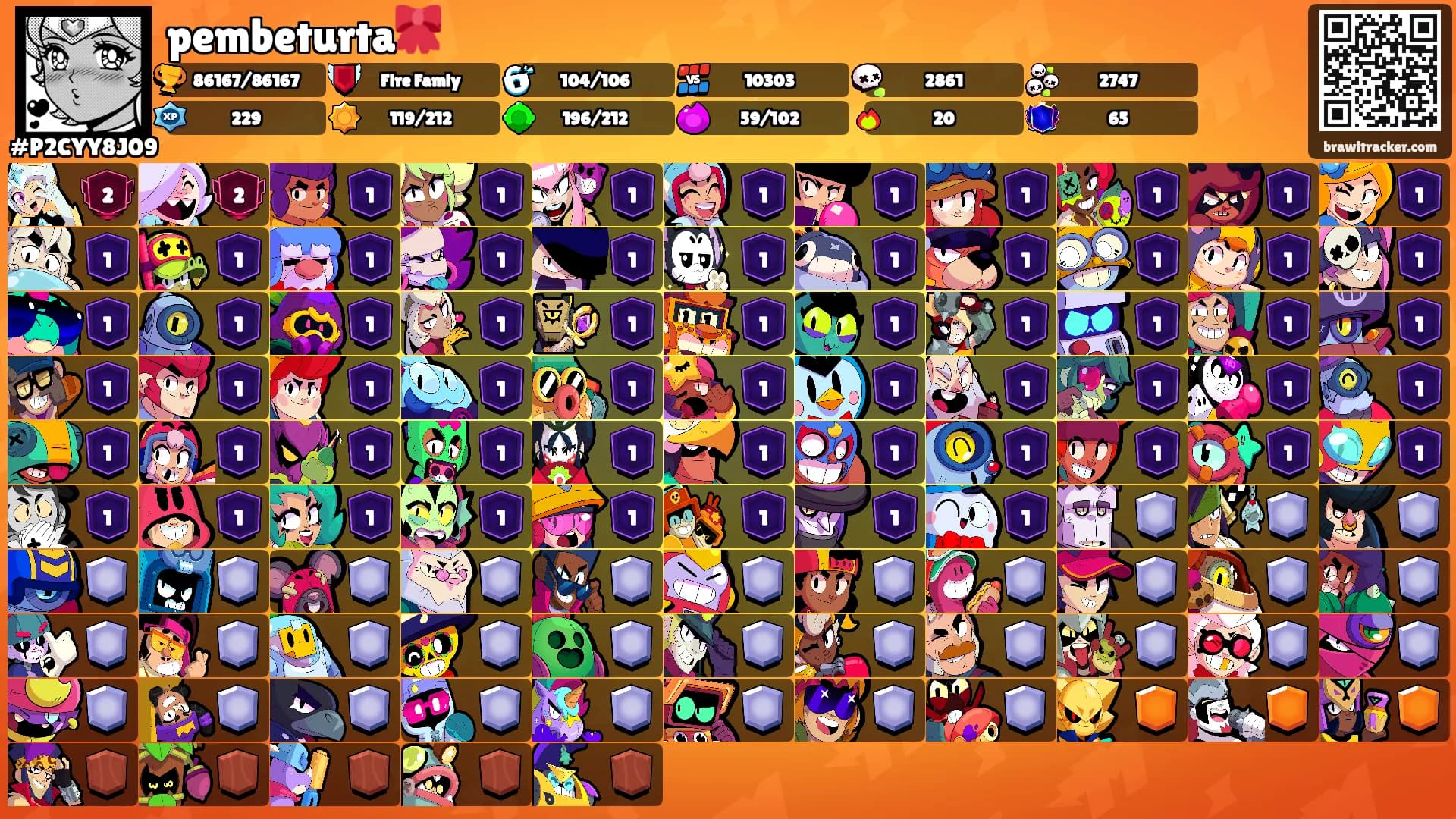 pembeturta🎀's Ranks