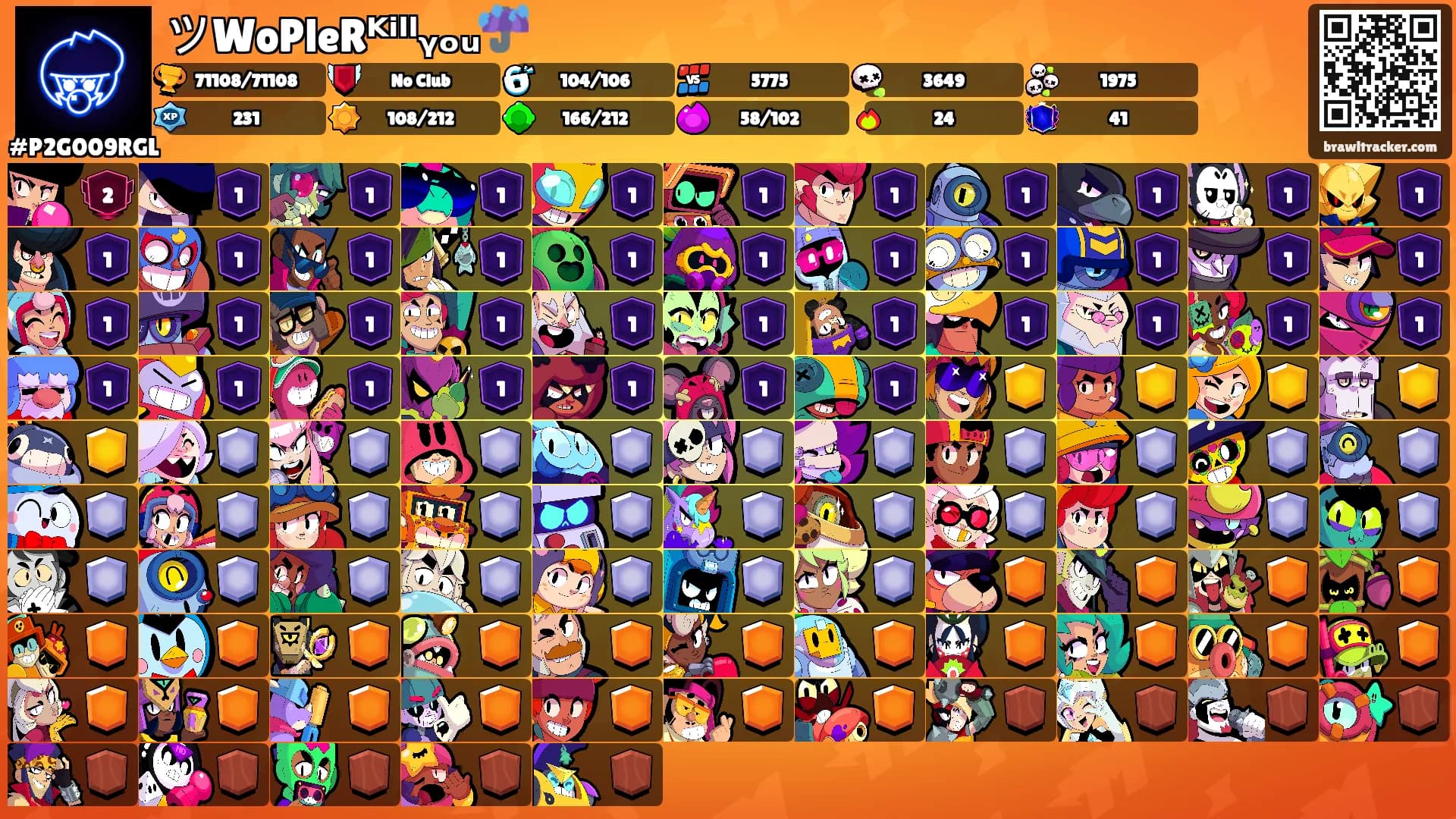 ツWoPleRᴷⁱˡˡᵧₒᵤ☔'s Ranks