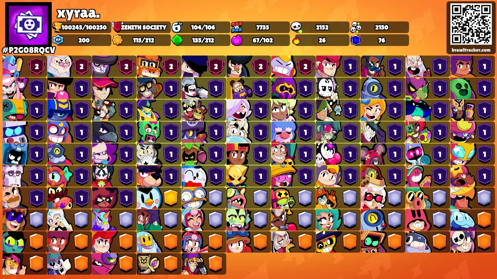 xyraa.'s Ranks