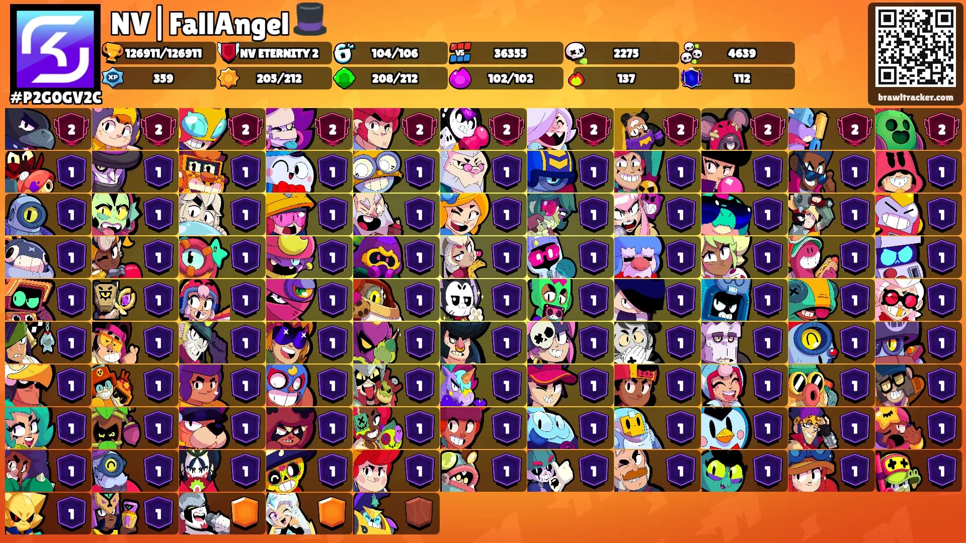 NV|FallAngel 🎩's Ranks