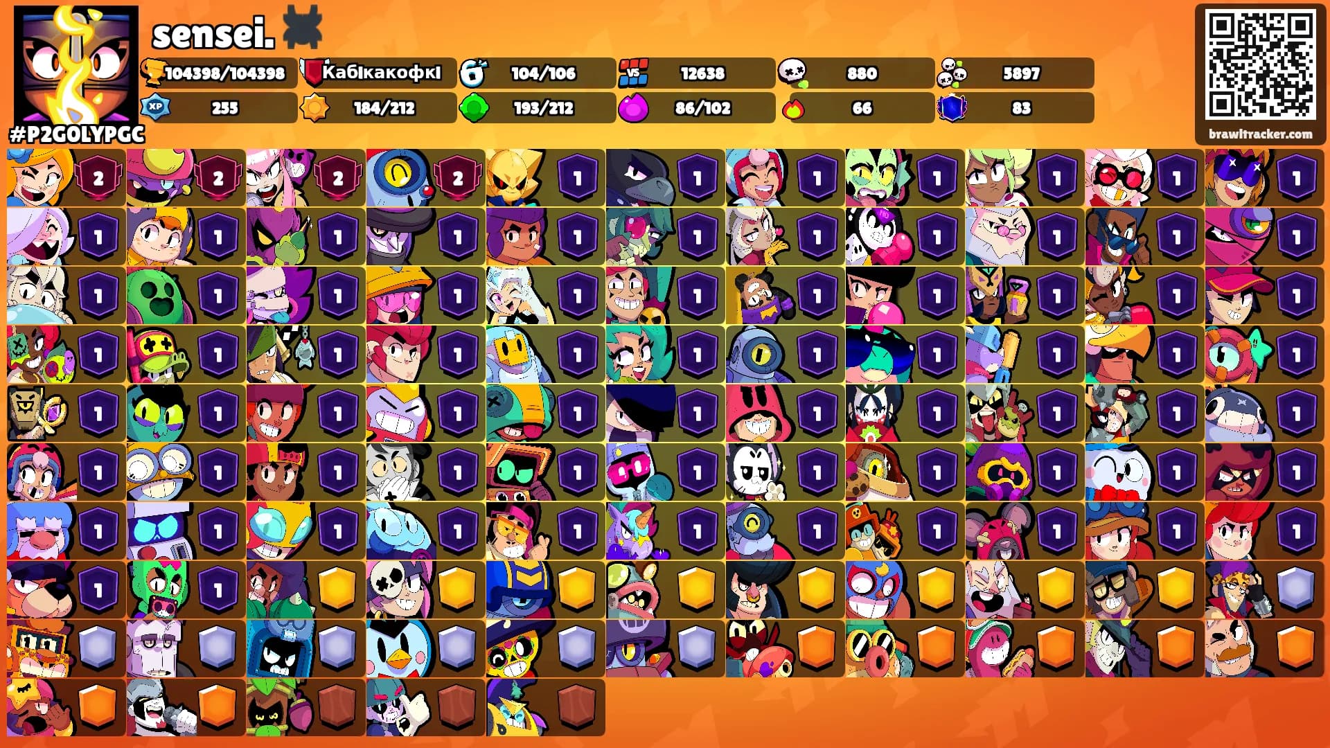 sensei. 🕷️'s Ranks