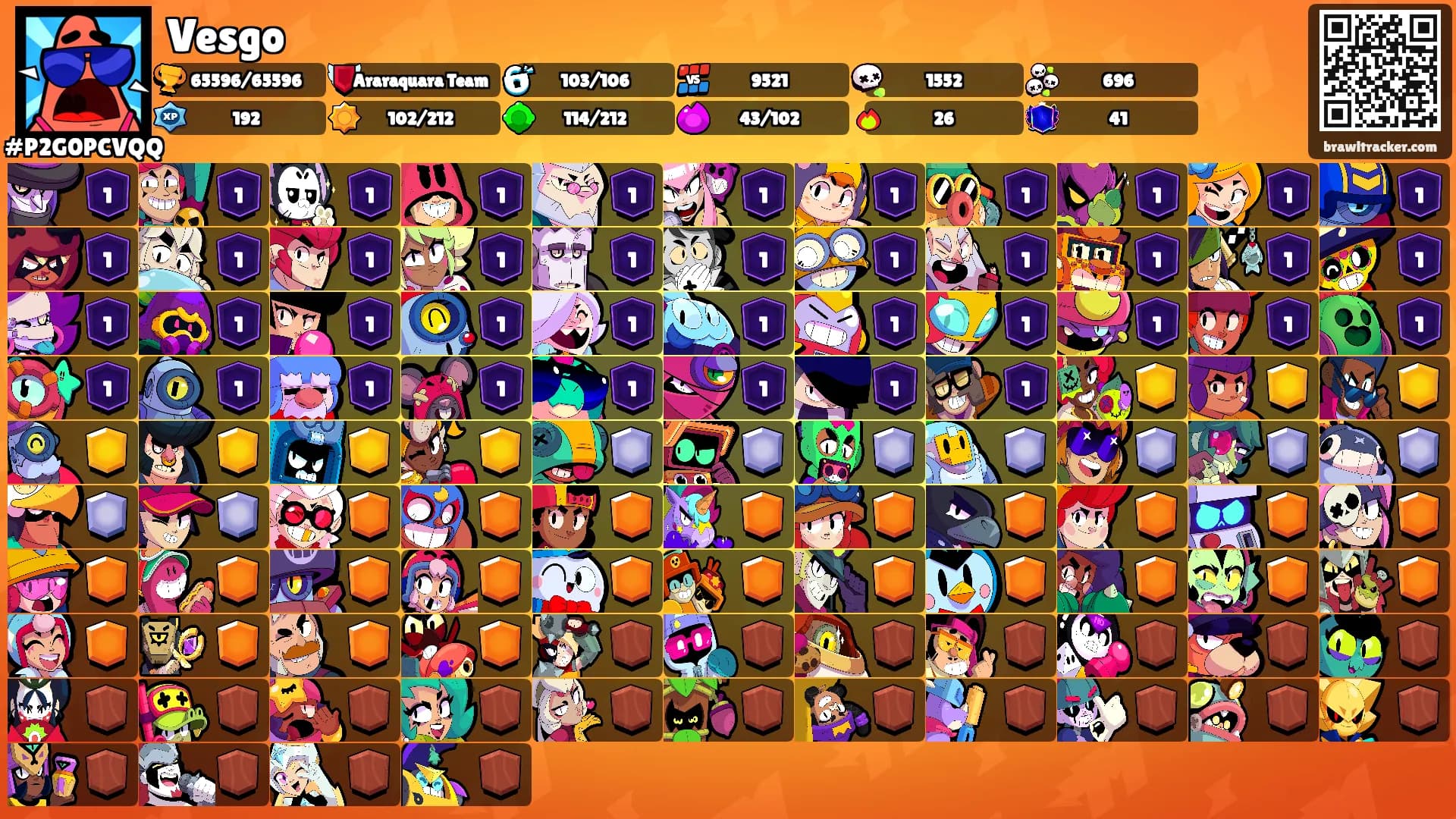Vesgo's Ranks