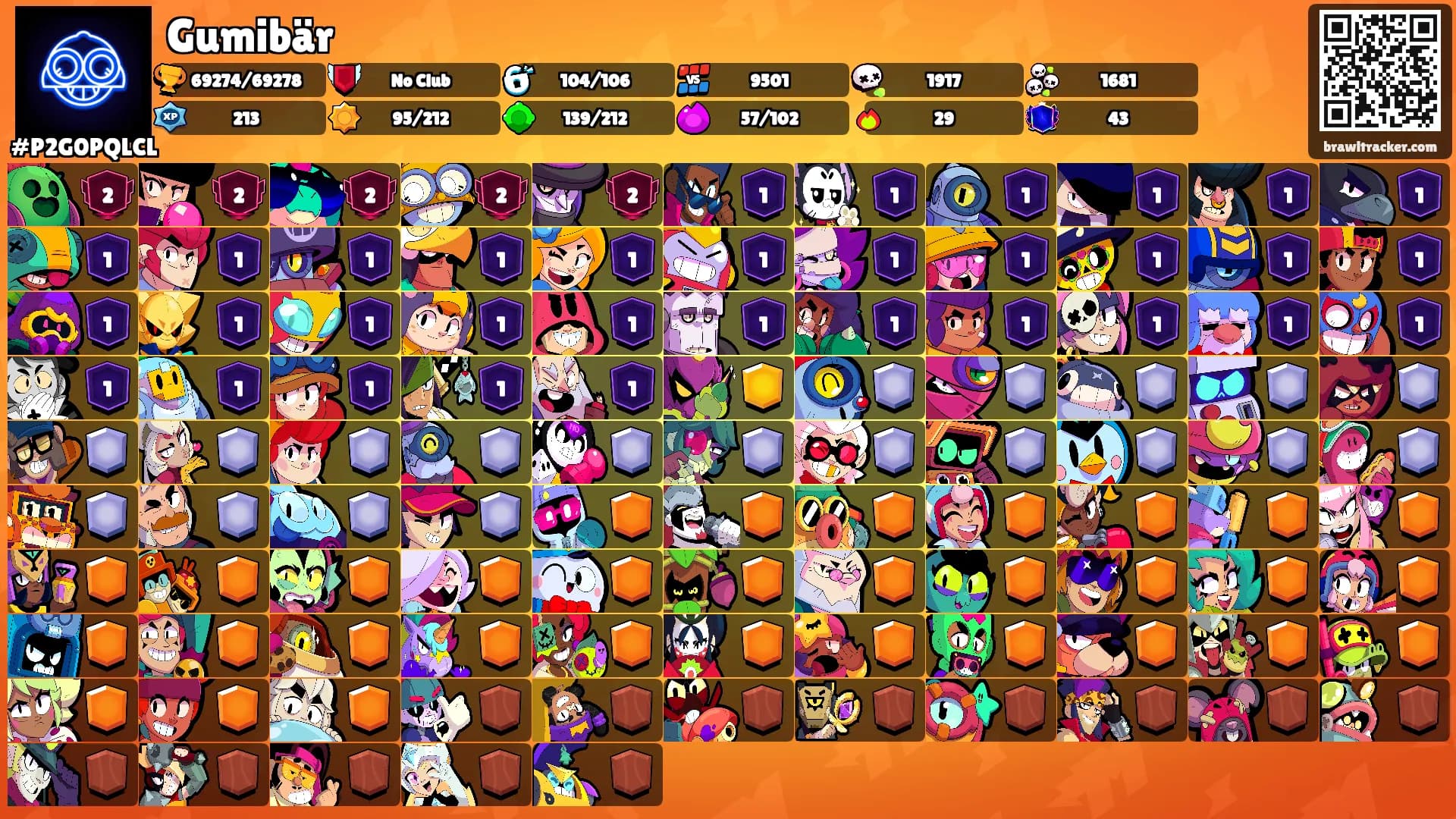 Gumibär's Ranks