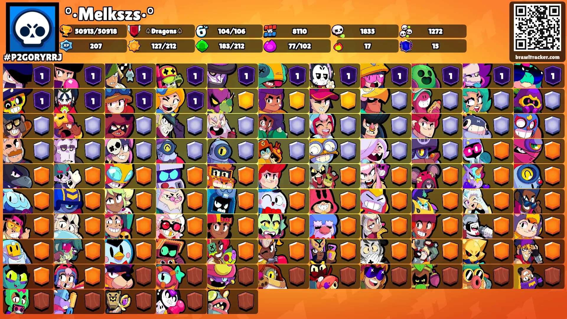 °•Melkszs•°'s Ranks