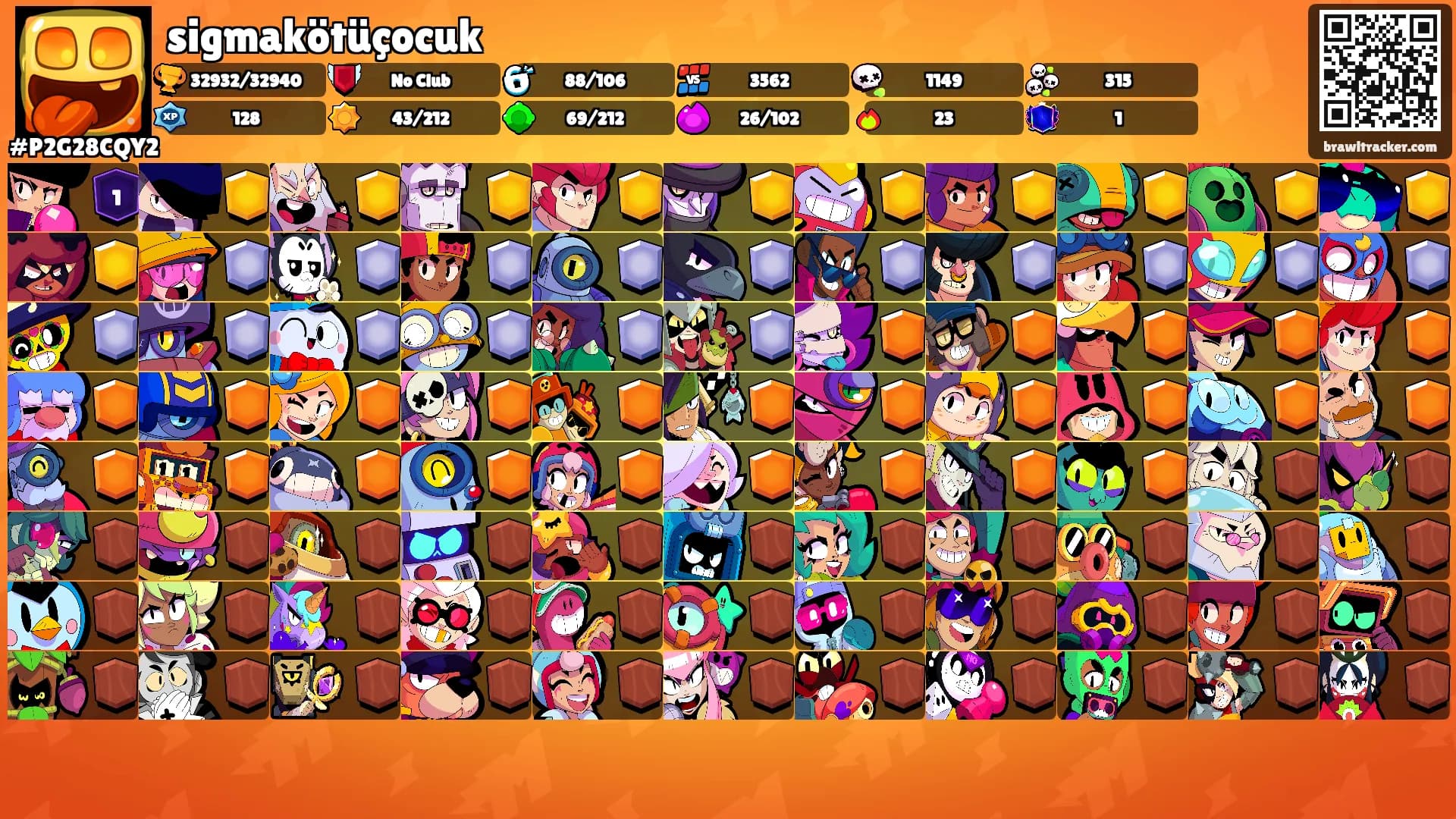 sigmakötüçocuk's Ranks