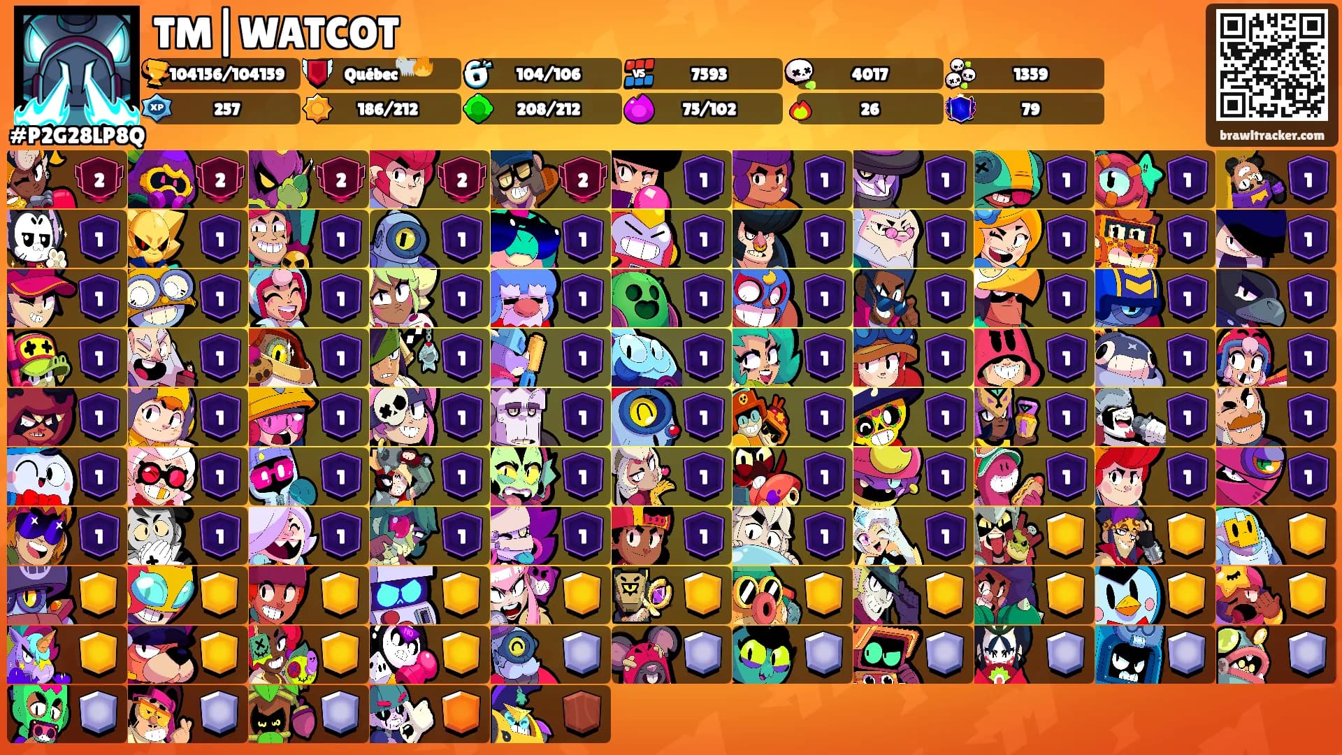 TM|WATCOT's Ranks