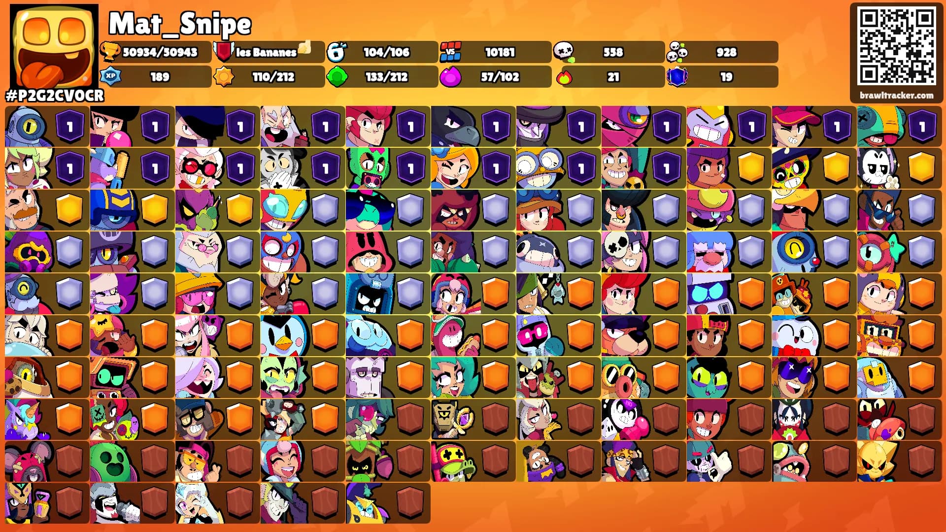 Mat_Snipe's Ranks