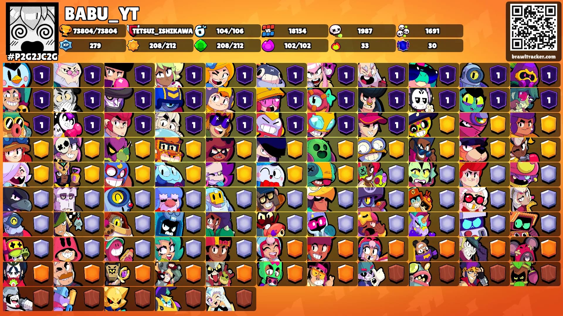 BABU_YT's Ranks