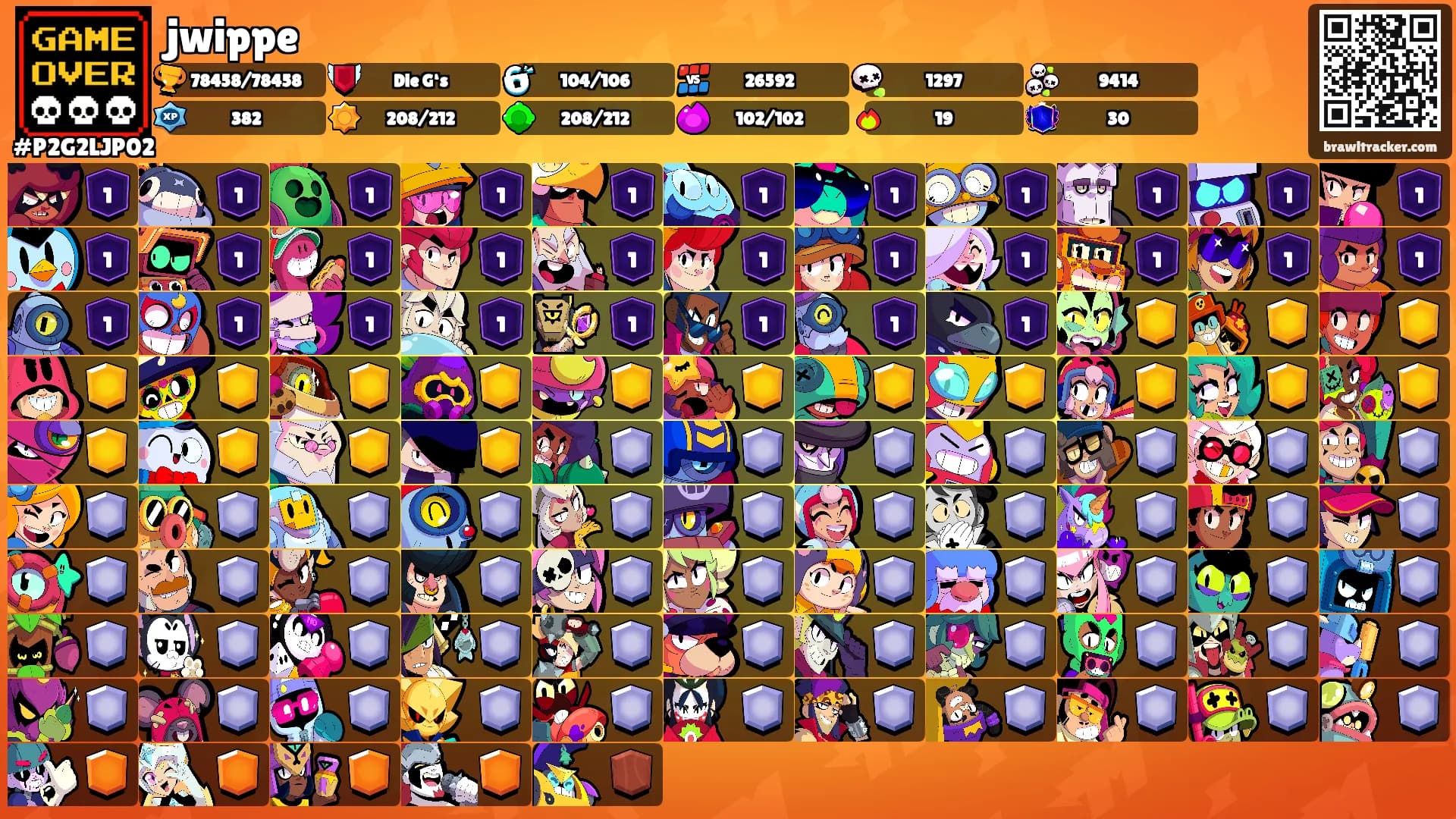 jwippe's Ranks