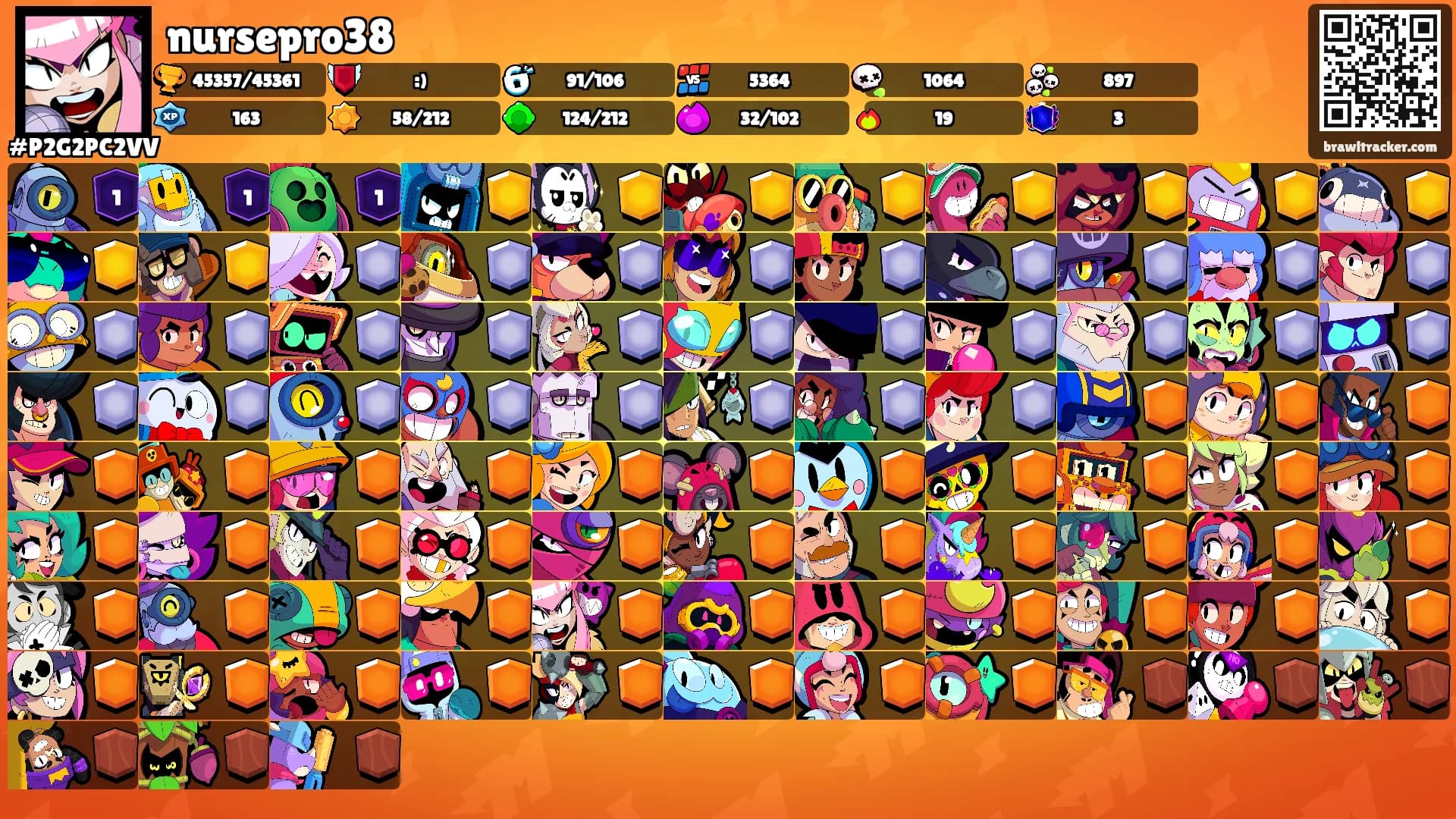 nursepro38's Ranks
