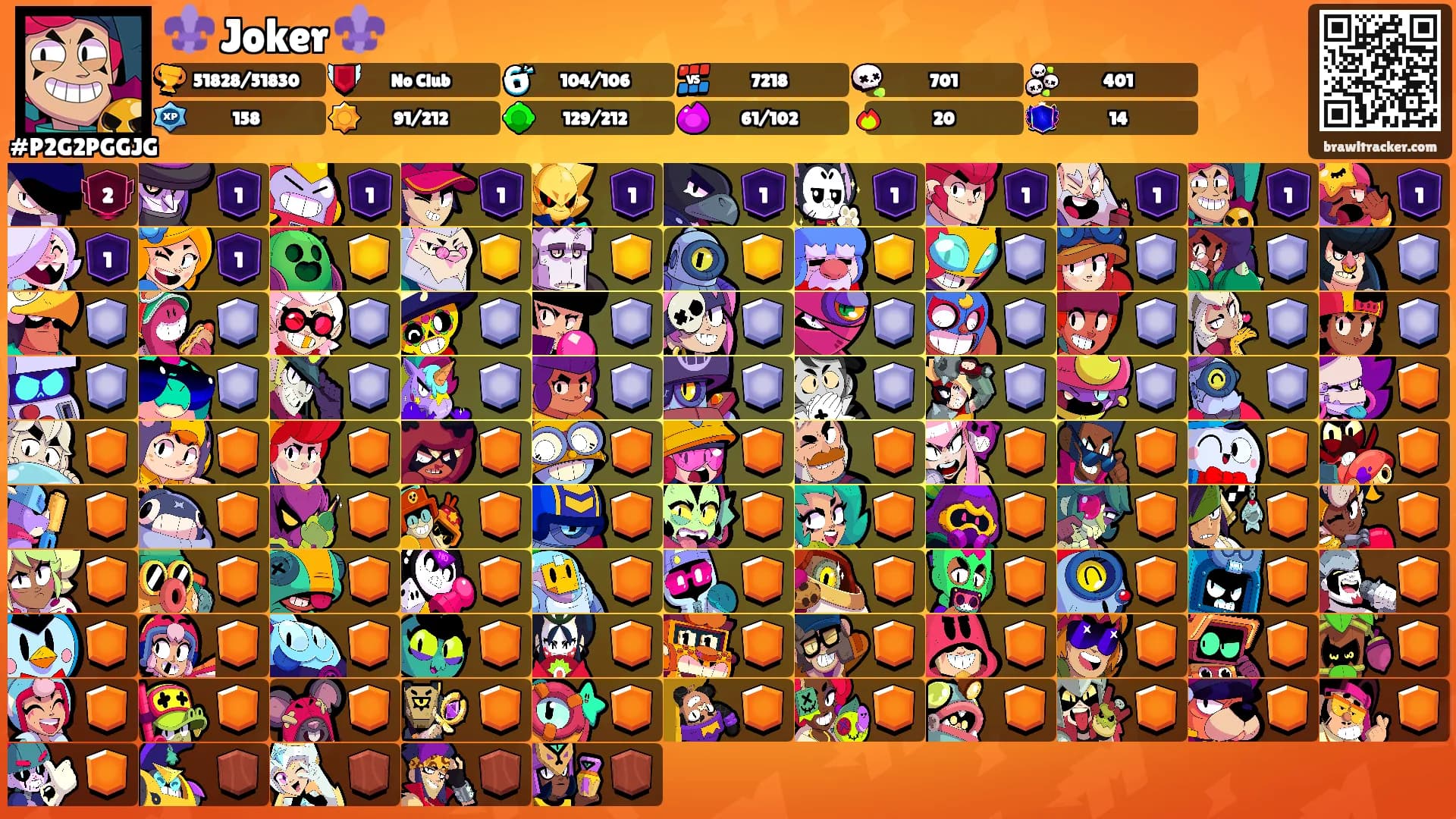 ⚜️ Joker ⚜️'s Ranks