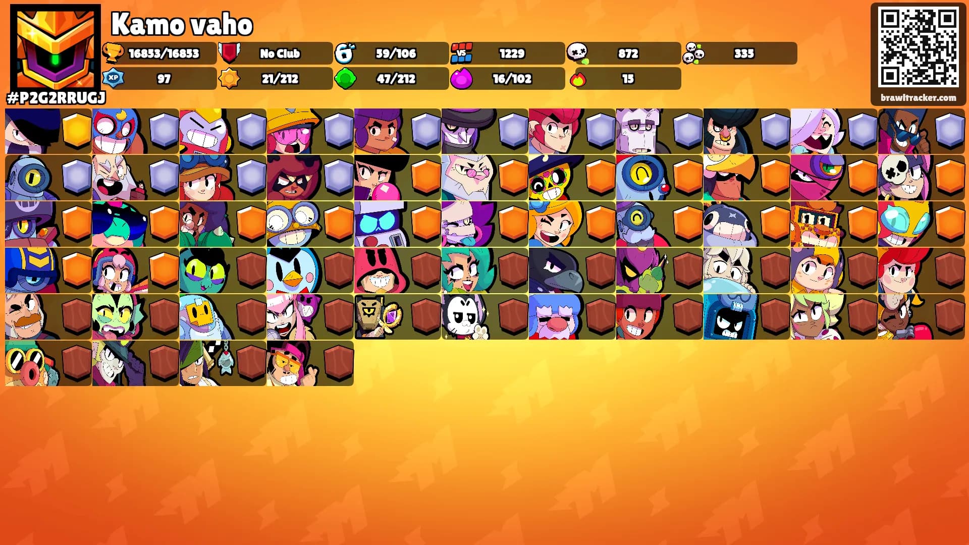 Kamo vaho's Ranks