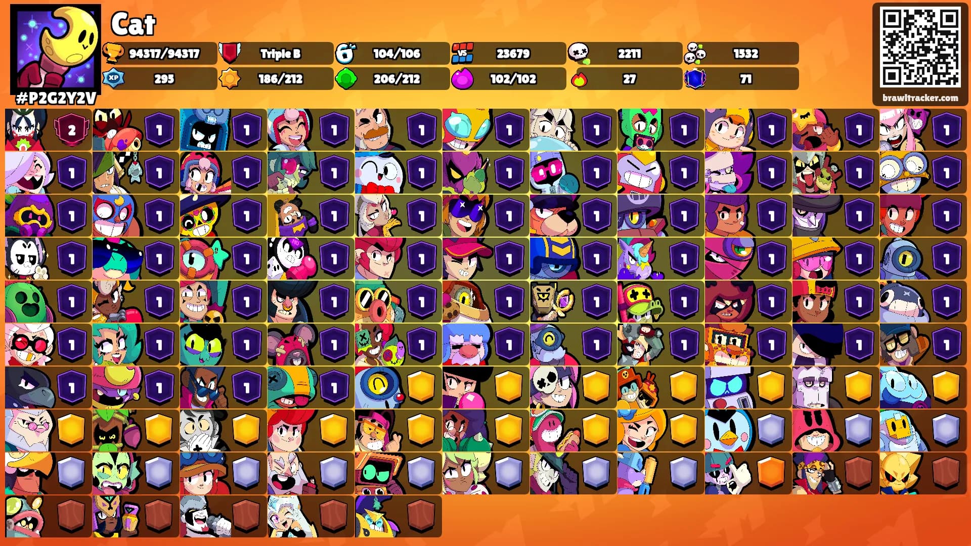 Cat's Ranks