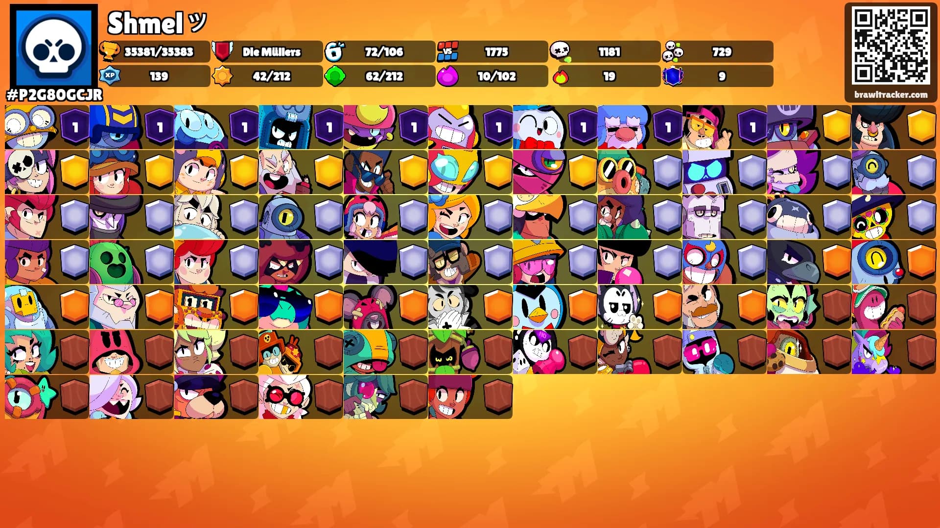 Shmelッ's Ranks