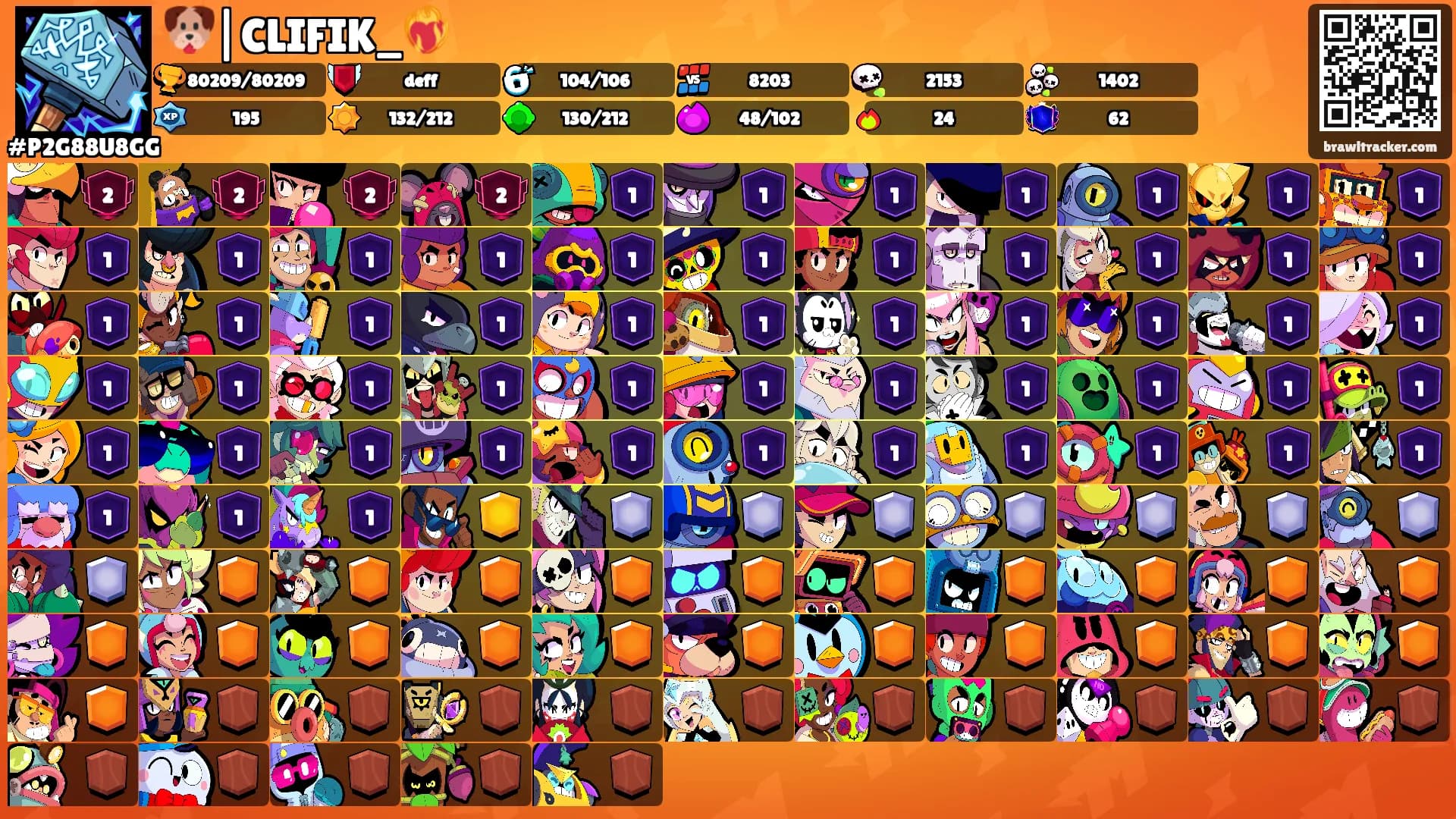 🐶|CLIFIK_❤️‍🔥's Ranks