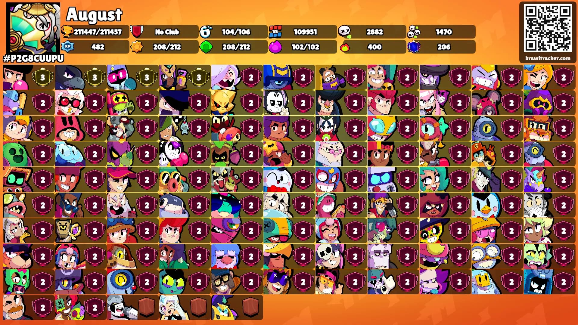 August's Ranks