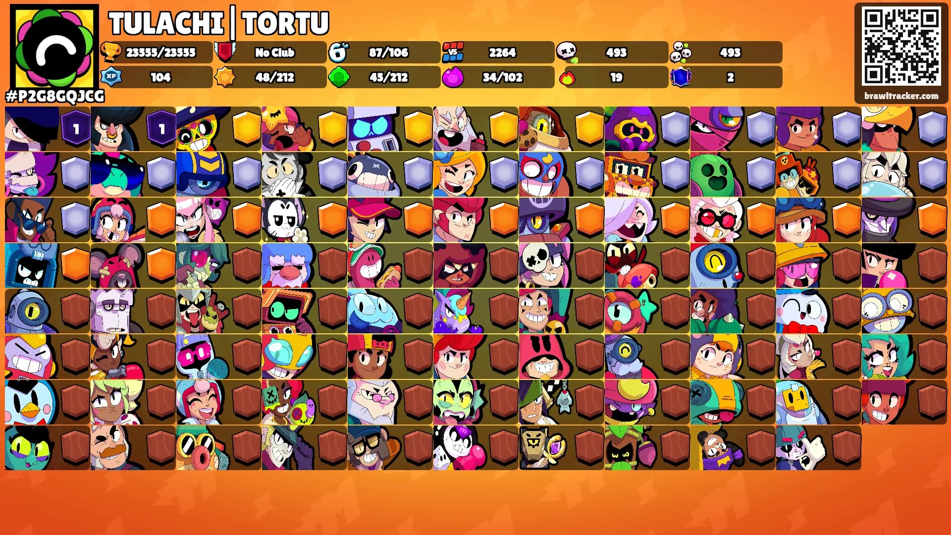 TULACHI|TORTU's Ranks