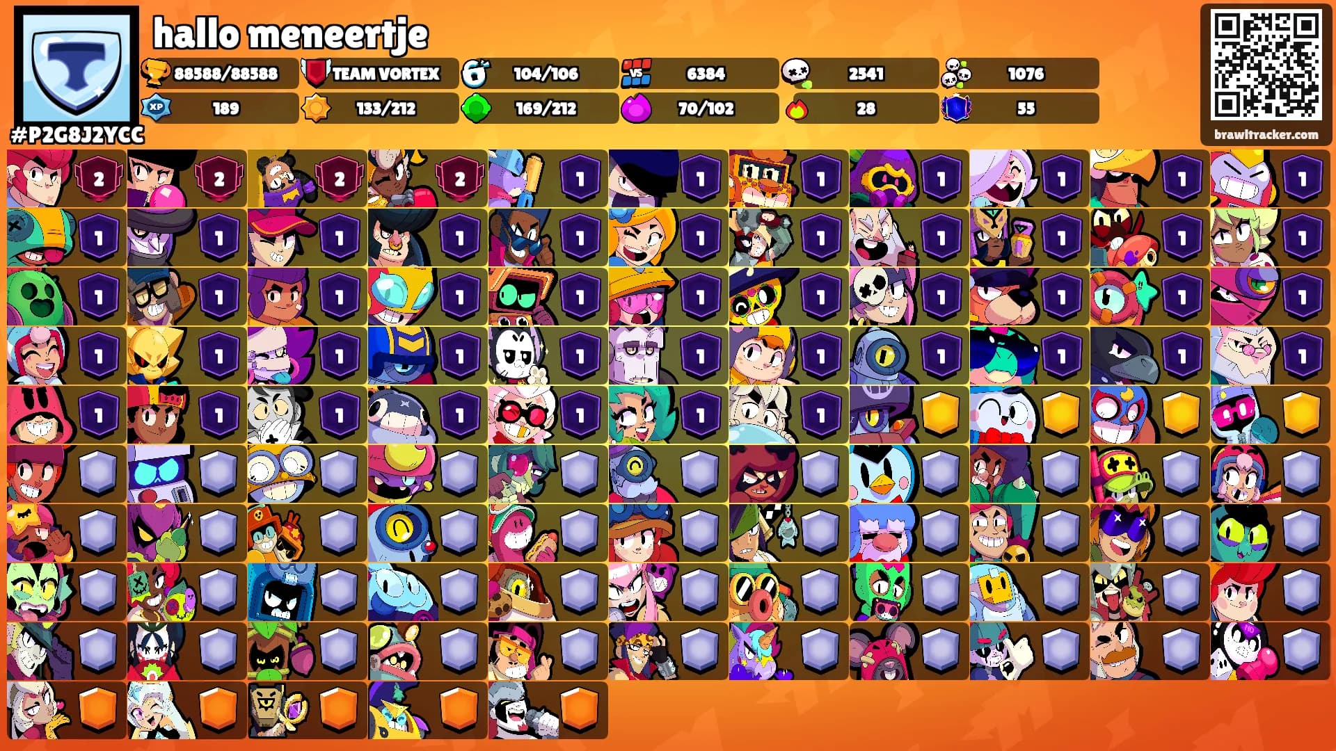 hallo meneertje's Ranks