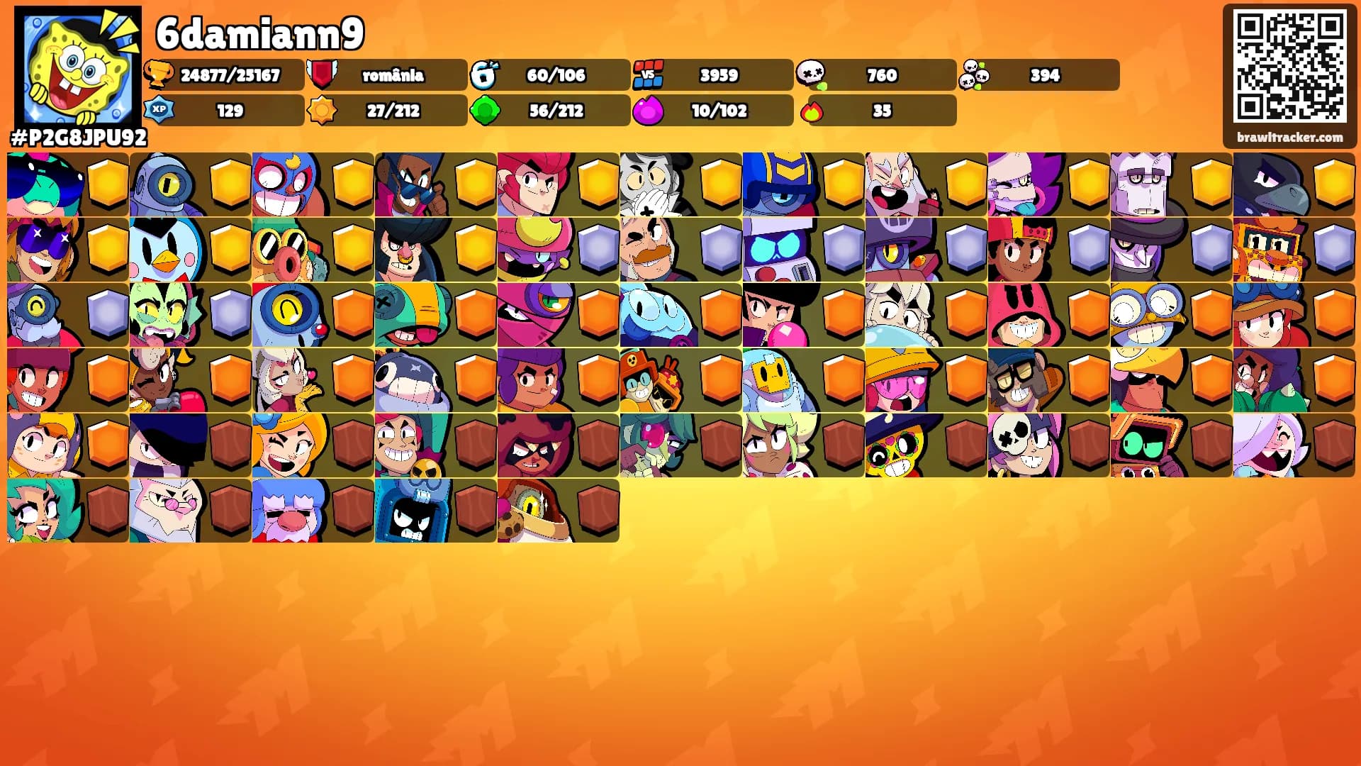 6damiann9's Ranks