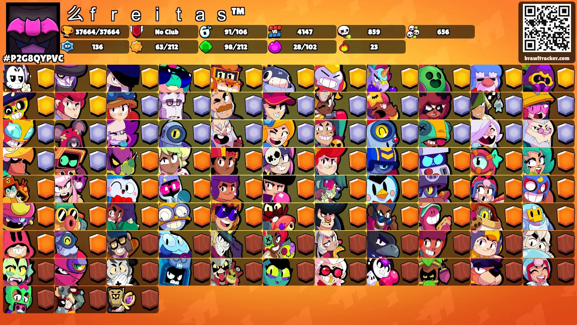 么ｆ ｒ ｅ ｉ ｔ ａ ｓ™'s Ranks