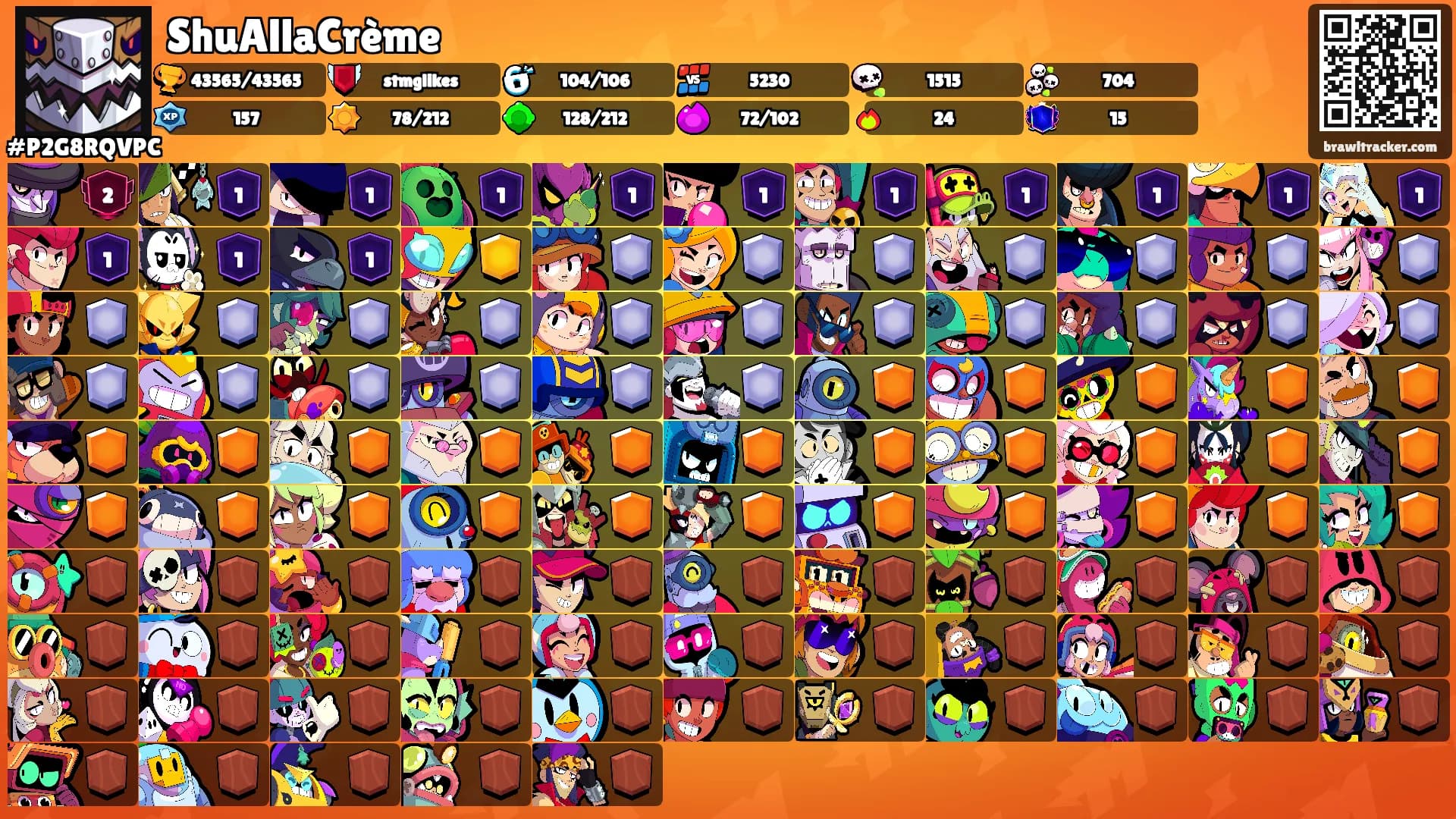 ShuAllaCrème's Ranks