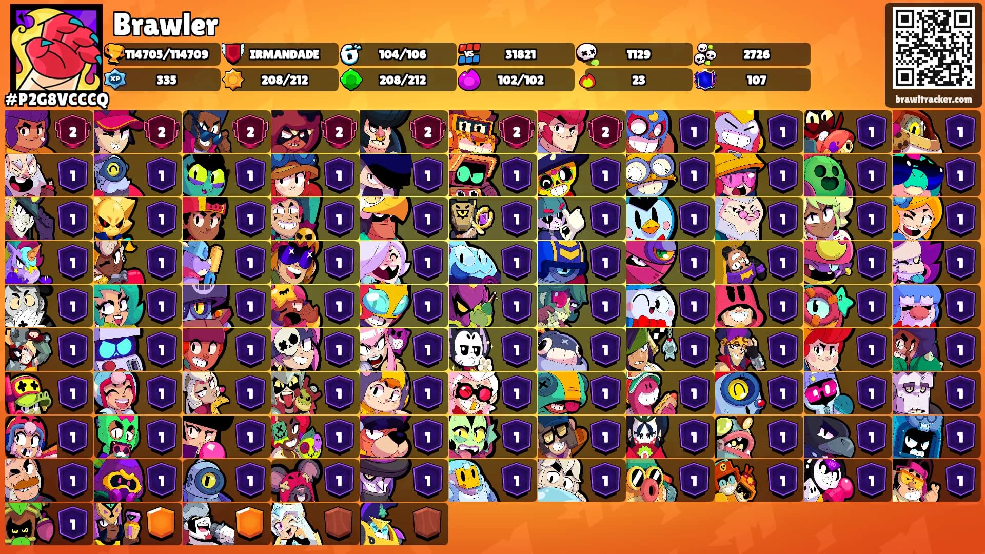 Brawler's Ranks