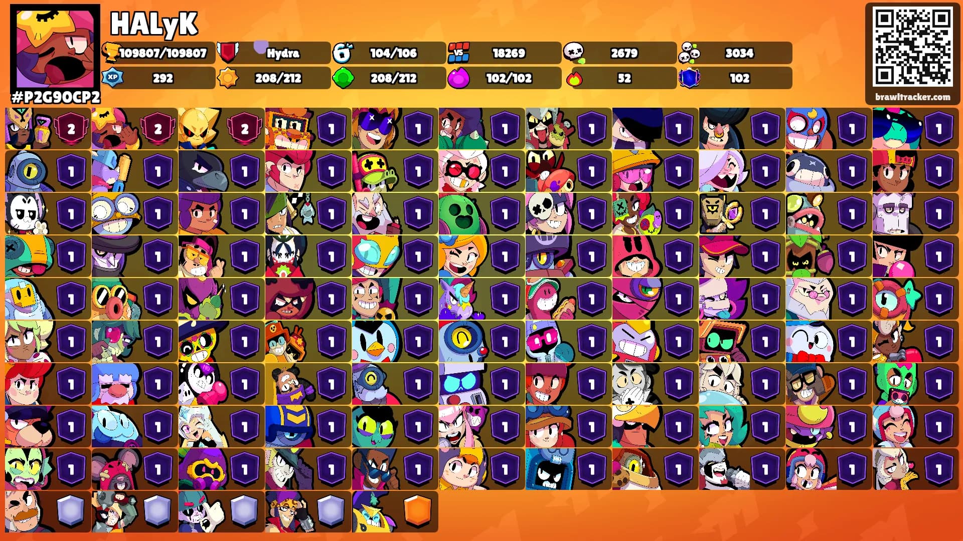 HALyK's Ranks