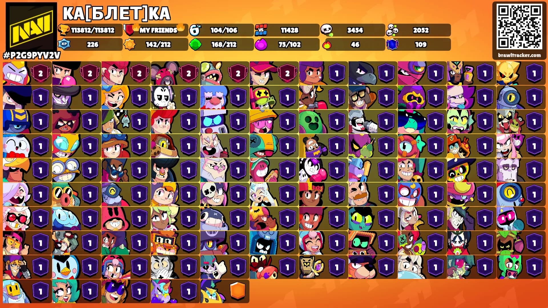 KA[БЛЕТ]KA's Ranks