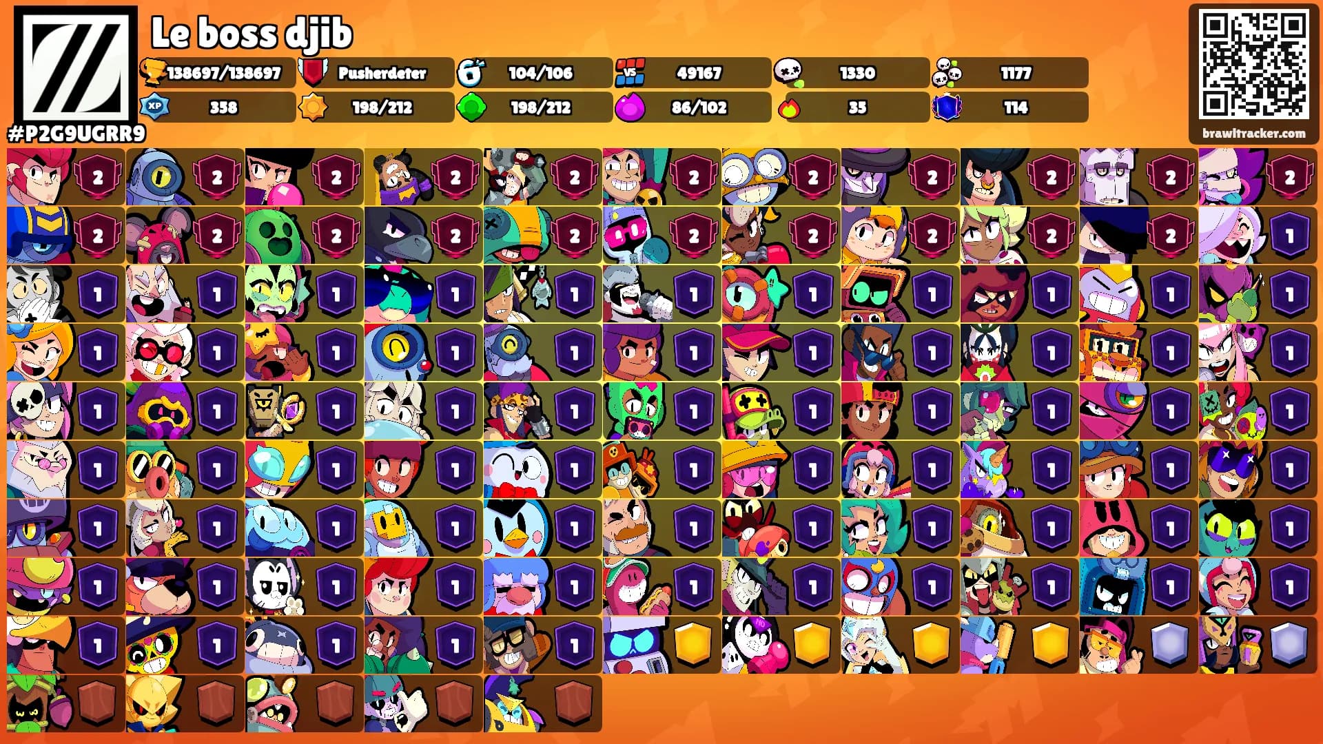 Le boss djib's Ranks