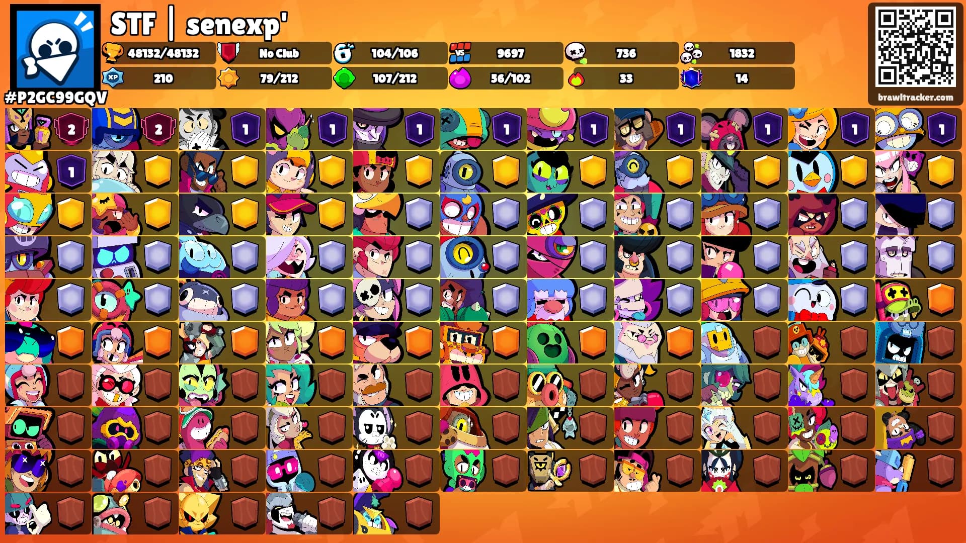 STF | senexp''s Ranks