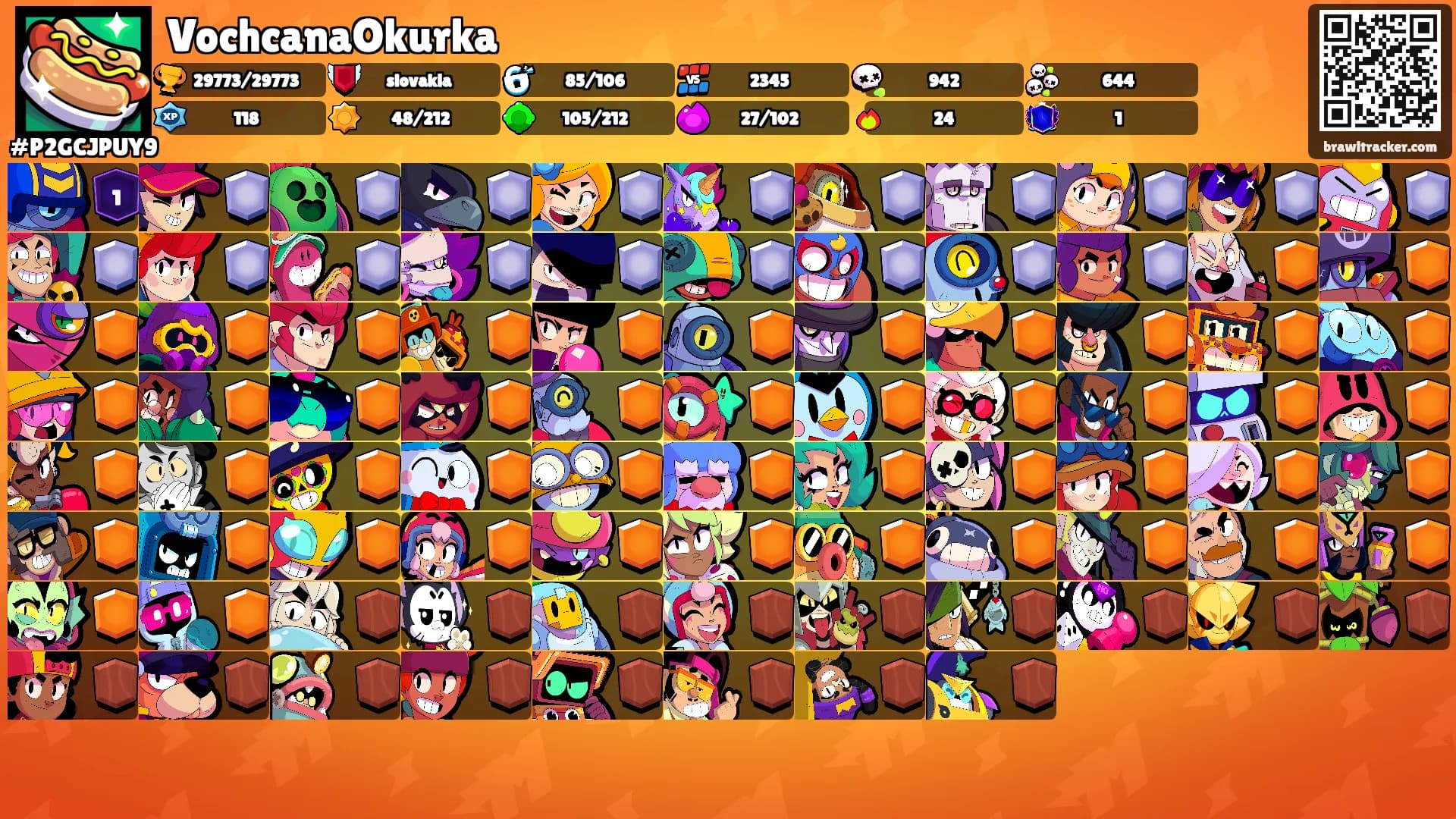 VochcanaOkurka's Ranks